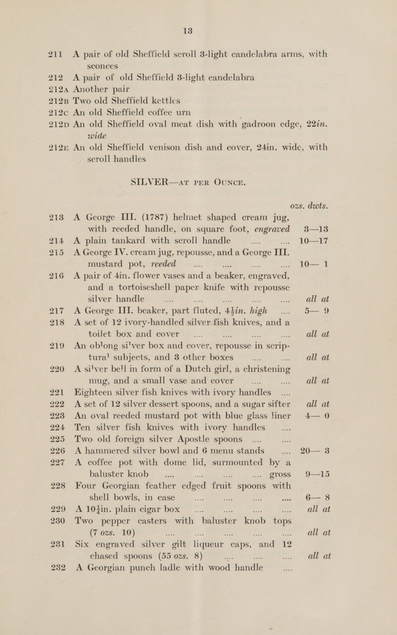 211 A pair of old Sheffield scroll 3-light candelabra arms, with sconces 212 A pair of old Sheffield 3-light candelabra 2124 Another pair 2128 Two old Sheffield kettles 212c An old Sheffield coffee urn 212p An old Sheffield oval meat dish with gadroon edge, 22in. wide 212% An old Sheffield venison dish and cover, 24in. wide, with scroll handles SILVER—atT PER OUNCE. ozs. dwts. 213 A George III. (1787) helmet shaped cream jug, with reeded handle, on square foot, engraved 38—13 214 A plain tankard with scroll handle ae ... 10—17 215 A George IV. cream jug, repousse, and a George ITI. mustard pot, reeded _.... ek 2 .. 10— 1 216 <A pair of 4in. flower vases and a pager miemaed: and a tortoiseshell paper knife with repousse silver handle a: ne all -at 217 <A George III. beaker, part plates i high .. 5—9 218 <A set of 12 ivory-handled silver fish knives, and a toilet box and cover _.... et at cot GUE GE 219 An oblong si'ver box and cover, repousse in scrip- tura! subjects, and 3 other boxes on all at 220 A silver be!l in form of a Dutch girl, a rn mug, and a small vase and cover si ay Oe 221 Eighteen silver fish knives with ivory handles 222 <A set of 12 silver dessert spoons, and a sugar sifter _— all at 223 An oval reeded mustard pot with blue glass liner 4— 0 224 'Ten silver fish knives with ivory handles 225 Two old foreign silver Apostle spoons ta 226 A hammered silver bowl and 6 menu stands’ .... 20— 3 227 <A coffee pot with dome lid, surmounted by a baluster knob _.... ei ... gross 9—15 228 Four Georgian feather eed int spoons with Shell bowls, in case e. ee, ats ep Ose 229 A 10}in. plain cigar box .... all at 230 Two pepper casters with Haeies neh oo (7 025-10) AN . all at 231 Six engraved silver gilt eae caps, ie 12 chased spoons (55 ozs. 8) dae eel at. 232 <A Georgian punch ladle with wood male