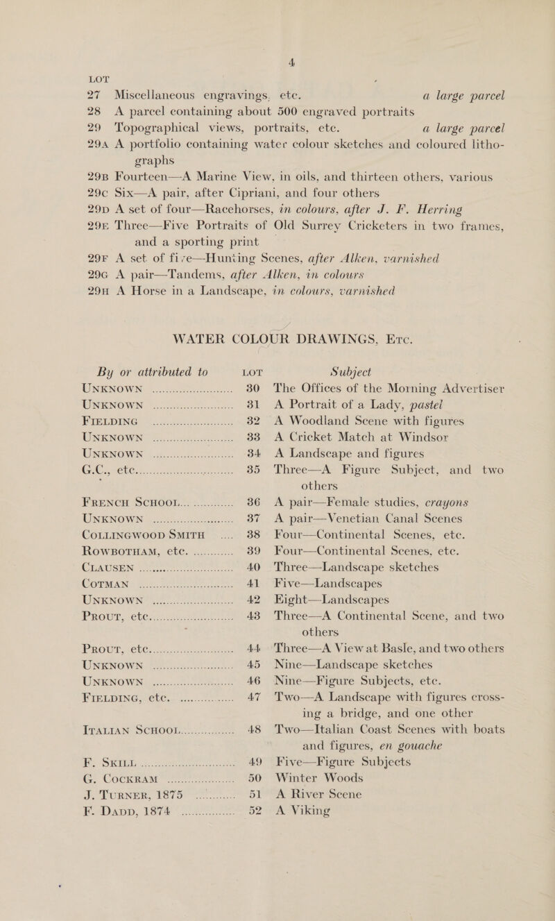 LOT 4, a large parcel a large parcel graphs By or attributed to UNKNOWN UNKNOWN FIELDING UNKNOWN UNKNOWN GAC SUC. ee eee! FRENCH SCHOOL... :........... WN KNOWS Selene eee CoLLINGWOOD SMITH RowBOTHAM, ete. ............ CUACSEN Ast ee i eee ee ee PROUT, COEC. ious ot ioc aay UNKNOWN UNKNOWN FIELDING, etc. CC een ee TTALIAN SCHOOL....2 24.02 EE Skip G. CocKRAM J. TURNER, 1875 F. Davp, 1874 LOT Subject The Offices of the Morning Advertiser A Portrait of a Lady, pastei A Woodland Scene with figures A. Cricket Match at Windsor A Landscape and figures Three—A- Figure’ Subject, and two others A pair—Female studies, crayons A pair—Venetian Canal Scenes Four—Continental Scenes, ete. Four—Continental Scenes, ete. Three—Landscape sketches Five—Landscapes Kight—Landscapes Three—A Continental Scene, and two others Three—A View at Basle, and two others Nine—Landscape sketches Nine—F igure Subjects, ete. Two—A Landscape with figures cross- ing a bridge, and one other Two—lItalian Coast Scenes with boats and figures, en gowache Five—Figure Subjects Winter Woods A River Scene A. Viking 