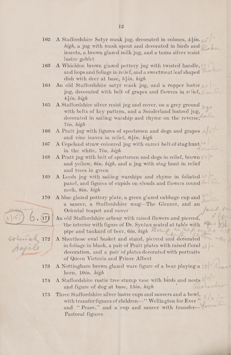 162 1638 164 169 174 175 12 A Staffordshire Satyr mask jug, decorated in colours, 44in. high, a jug with mask spout and decorated in birds and insects, a brown glazed milk jug, and a tazza silver resist - lustre goblet A Whieldon brown giazed pottery jug with twisted handle, and hops and foliage in relief, and a sweetmeat leaf shaped dish with deer at base, 532n. high Adin. high with belts of key pattern, and a Sunderland lustred jug, Tin. high and vine leaves in relief, 64in. high in the white, 7in. high and yellow, 6in. high, and a jug with stag hunt in relief and trees in green A Leeds jug with sailing aretine and rhyme in foliated panel, and figures of cupids on clouds and flowers round neck, 82n. high Oriental teapot and cover An old Staffordshire arbour with raised flowers and pier ded the interior with figure of Dr. Syntax seated at A pen pipe and tankard of beer, 6in. high /S™~ in foliage in black, a pair of Pratt plates with raised floral , decoration, and a pair of plates decorated with portraits of Queen Victoria and Prince Albert dhe i horn, 10en. high A Staffordshire rustic tree stump vase with birds and nests and figure of dog at base, 15in. high Three Staffordshire silver lustre cups and saucers and a bowl, Pastoral figures