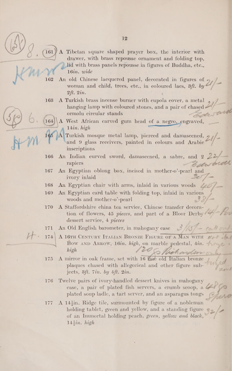 i ; /’) : ey 4 , cist) A Tibetan square shaped prayer box, the interior with oe ee drawer, with brass repousse ornament and folding top, ey . gaia with brass panels repousse in figures of Buddha, etc.., a ‘WT ~ 16in. wide af s 162 An old Chinese lacquered panel, decorated in figures of -), / : woman and child, trees, ete., in coloured lacs, 3ft. by“ / ~ 2ft. 2in. | 163 A Turkish brass incense burner with cupola cover, a metal ,,/ hanging lamp with coloured stones, and a pair of gael re ormolu circular stands ; ale,JTP oa fot \a West African carved gum head of a negro cee Se | 14in. high Sa fae A jal Turkish mosque metal lamp, pierced and damascened, 2. aes and 9 glass receivers, painted in colours and Arabic  inscriptions 166 An Indian curved sword, damascened, a sabre, and 2 pew A rapiers Celeste ek Gian Kgyptian oblong box, incised in mother-o pearl and ivory inlaid er / a fg A ee 169 An Egyptian card table with folding top, inlaid in various } woods and mother-o’-pearl PD, 168 An Egyptian chair with arms, inlaid in various woods 170 A Staffordshire china tea service, Chinese transfer decora- , TZ, tion of flowers, 45 pieces, and part of a Bloor Derby ““&gt; ~/2@% dessert service, 4 pieces ro % 171 An Old English barometer, in mahogany case ,.” “(3 t+ : 174 A 16TH Century Irattan Bronze FicurE OF A MAN W vir we te f a —| Bow anp Arrow, 16in. high, on marble pedestal, 4in. tirye ¢ high oo ~ 26 ; &gt; Jee f ‘s lite &amp; ; f. _ 175 &lt;A mirror in oak frame, set with 16 es Sie bronze / | A plaques chased with allegorical and other figure sub- jects, 3ft. Tin. by Aft. Qin. 176 Twelve pairs of ivory-handled dessert knives in mahogany — « case, a pair of plated fish servers, a crumb scoop, a *# ye plated soup ladle, a tart server, and an asparagus tongs /f* #4 2 177 A 14din. Ridge tile, surmounted by figure of a nobleman holding tablet, green and yellow, and a standing figure @» /, of an Immortal holding peach, green, yellow and black, 144din. high
