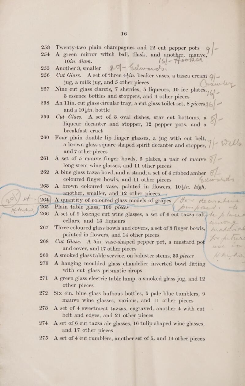 253 Twenty-two plain champagnes and 12 cut pepper pots |- 254 &lt;A green mirror witch ball, flask, and another, mauve, J 10in. diam. - § ‘a5 Ty eer 255 Another 3,smaller Qe U|— Gv 256 Cut Glass. A set of three age beaker vases, a tazza cream 9]- 257 Nine cut glass clarets, 7 sherries, 5 liqueurs, 10 ice eee Ae 3 essence bottles and stoppers, and 4 other pieces 4 258 An 1lin. cut glass circular tray, a cut glass toilet set, 8 pieces, and a 104¢n. bottle . 259 Cut Glass. A set of 3 oval dishes, star cut bottoms, a © I oe liqueur decanter and stopper, 12 pepper pots, and a ~/ breakfast cruet 260 Four plain double lp finger glasses, a jug with cut belt,_ a brown glass square-shaped spirit decanter and stopper, / and 7 other pieces 261 &lt;A set of 5 mauve finger bowls, 5 plates, a pair of mauve &gt; long stem wine glasses, and 11 other pieces 262 A blue glass tazza bowl, and a stand, a set of 4 ribbed amber . coloured finger bowls, and 11 other pieces te 263 A brown coloured vase, painted in flowers, 102in. high, . another, smaller, and 12 other pieces aacemcensisee 4\ A quantity of scl models of grapes / Fe Cle ¢ - Plain table glass, 100 pieces 1 Arm fi  A set of 9 lozenge cut wine glasses, a set of 6 eut tazza salt) Ke cellars, and 13 liqueurs ; 267 Three coloured glass bowls and covers, a set of 3 finger bor vis, painted in flowers, and 14 other pieces 268 Cut Glass. A 5in. vase-shaped pepper pot, a mustard GaP and cover, and 17 other pieces 269 Asmoked glass table service, on baluster stems, 33 pieces 270 &lt;A hanging moulded glass chandelier inverted bowl fitting with cut glass prismatic drops 271 A green glass electric table lamp, a smoked glass jug, and 12 other pieces 272 Six 4in. blue glass bulbous bottles, 5 pale blue tumblers, $ mauve wine glasses, various, and 11 other pieces 273 &lt;A set of 4 sweetmeat tazzas, engraved, another 4 with cut belt and edges, and 21 other pieces 274 &lt;A set of 6 cut tazza ale glasses, 16 tulip shaped wine glasses, | and 17 other pieces 275 &lt;A set of 4 cut tumblers, another set of 5, and 14 other pieces