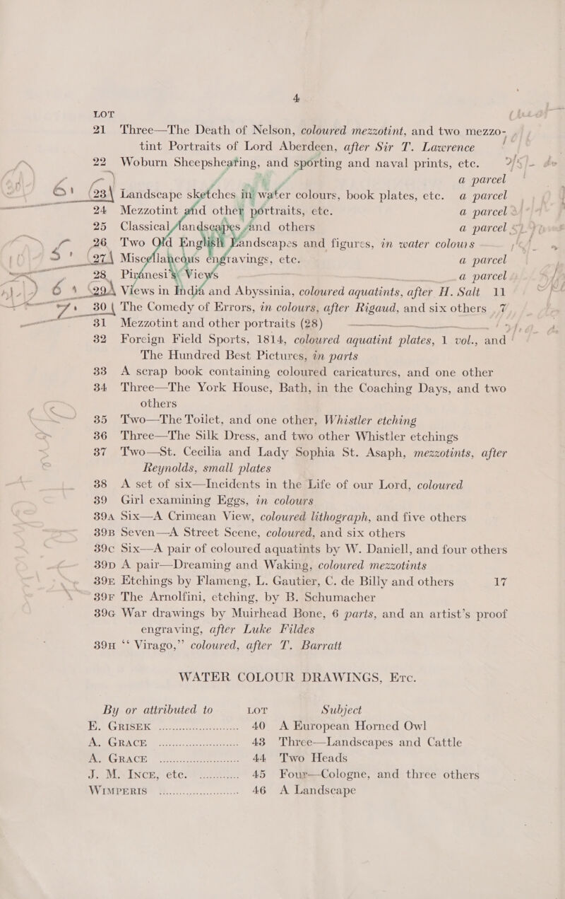 LOT 21 Three—The Death of Nelson, coloured mezzotint, and two meZZO- tint Portraits of Lord Aberdeen, after Sir T. Lawrence a parcel   25 Classical an.dse¢     26 Two Old English Eandscapes and figures, in water colowrs 27\ Miscella caus ngtavings, ete. a parcel 28 PirAnesi’ Fic S a parcel and Abyssinia, coloured aquatints, after Salta As at The Comedy of Errors, in colours, after ete and six others | 7 Mezzotint and other portraits (28) ——— The Hundred Best Pictures, in parts 33 A scrap book containing coloured caricatures, and one other 34 ‘Three—The York House, Bath, in the Coaching Days, and two others 35 'Two—The Toilet, and one other, Whistler etching 36 Three—The Silk Dress, and two other Whistler etchings 87 Two —sSt. Cecilia and Lady Sophia St. Asaph, mezzotints, gi Reynolds, small plates 38 &lt;A set of six—Incidents in the Life of our Lord, coloured 39 Girl examining Eggs, in colours 394 Six—A Crimean View, coloured lithograph, and five others 39B Seven—A Street Scene, colowred, and six others 39c Six—A pair of coloured aquatints by W. Daniell, and four others 39D A pair—Dreaming and Waking, coloured mezzotints 39F The Arnolfini, etching, by B. Schumacher 39G War drawings by Muirhead Bone, 6 parts, and an artist’s proof engraving, after Luke Fildes H °‘ Virago,”’ coloured, after T. Barratt WATER COLOUR DRAWINGS, Erc. By or attributed to LOT Subject IB RIE wi toc oiees aren ae 40 A Kuropean Horned Owl TNPOL DG (0 Oe eae OEY ec 43 Three-—Landscapes and Cattle oy ACAI Ch RRRARR ran reeset es 44. Two Heads J. MA INCE? ‘étest Sine: 45 Four—Cologne, and three others f