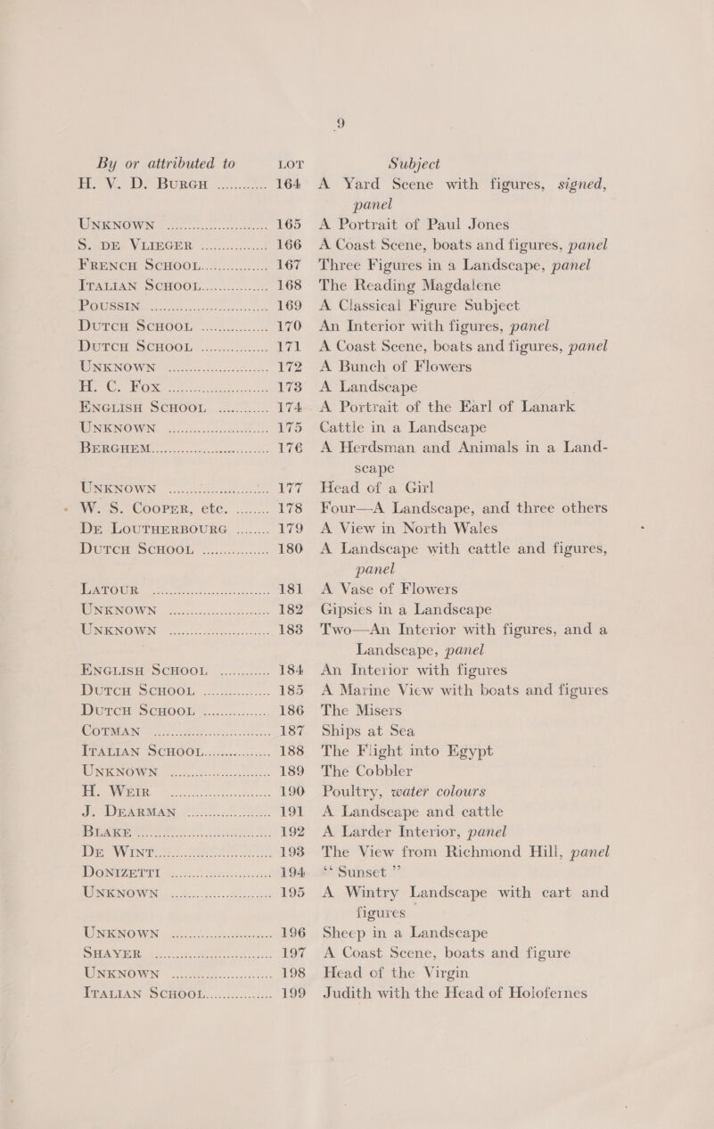 iy. DD BoRGH. «2.4. 164 UNKNOWN Jn ce 165 Doi. VRIEGER o....460.0 166 FRENCH OCHOOL.......2....2.. 167 PPAEIAN SCHOOL). 2.00-...5. 168 PROGINS UN ses guns ose oss eh 169 DUTCH OCHOOL, ....20..0:0.8 170 DOTCH SCHOOM sec. 250.8 V7 1 PUNSIONOWN: ©..2cp moss. 172 Be, Bene oe ee 173 PINGLISH SCHOOL 2220.22. 174 RO NERNOWIN 2 cluc octet: 175 LE) DC). a ners 176 WRENOWN (occ bw may 6. Cooruk. éte. 178 Dr LOUTHERBOURG ........ 179 DOTCH SCHOOL, 2 ..:....-20.2 180 _ Lal SROTGS Se ai, eile 181 MO ONOWN: gos ivccccterdec ste 182 MUISEGMOWAN, ~ ooo). o0eo.cut cess: 183 ENGLISH- SCHOOL ............ 184 DUTCH SCHOOL ...5.4..: 185 POTOH SCHOOL 4..4..60.002.-5. 186 OTE. CI NDN so oe ene 187 TEATIAN, SCHOOL..2c2-.0.0.. 002. 188 LAGSE ESC |G. ei Set 189 Lh ee aaa ee 190 J BRU MAN G0... 191 ieee ee sera a 192 De WINt Oh! oo a 193 GNP TOT haces. etstevicaess 194 ONO IN: obec. hs cee 195 NNO WING fle ox cde. Pde des 196 0h Oe ee ee ee 197 TUIRWNOWN olde ecco aeak 198 PEMEEANS SCHOOL. ...22500s-04% 199 A Yard Scene with figures, signed, panel A Portrait of Paul Jones A Coast Scene, boats and figures, panel Three Figures in a Landscape, panel The Reading Magdalene A Classical Figure Subject An Interior with figures, panel A Coast Scene, boats and figures, panel A Bunch of Flowers A Landscape A Portrait of the Earl of Lanark Cattle in a Landscape A. Herdsman and Animals in a Land- scape Head of a Girl Four—A. Landscape, and three others A View in North Wales A. Landscape with cattle and figures, panel A Vase of Flowers Gipsies in a Landscape Two—An Interior with figures, and a Landscape, panel An Interior with figures A Marine View with boats and figures The Misers Ships at Sea The Flight into Egypt The Cobbler Poultry, water colours A. Landscape and cattle A. Larder Interior, panel The View from Richmond Hull, panel “Sunset ” A Wintry Landscape with cart and figures — Sheep in a Landscape A Coast Scene, boats and figure Head of the Virgin Judith with the Head of Holofernes
