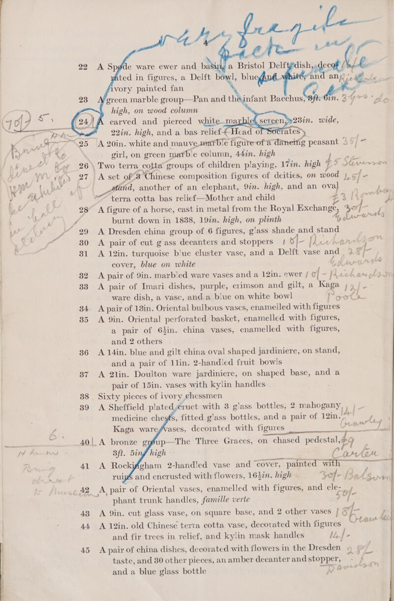 cS Or     fivory painted fan ~ me Le /green marble group—Pan and chat Bacchus, , high, on wood column carved and pierced white..ma 22in. high, and a bas velief CHlcad a A 20in. white and mauve marble figure of a danemig ia girl, on green matb'e column, 44in. high od ? at A pe ed. A set of3 Chinese composition figures of deities, on wood ), eye _stand, another of an elephant, 9in. high, and an oval Lat burnt down in 1838, 19in. high, on plinth bY A Dresden china group of 6 figures, g’ass shade et stand A pair of cut g ass decanters and stoppers | vs | A 12in. turquoise b'ue cluster vase, and a Delft vase “and cover, blue on white A pair of 9in. marb'ed ware vases and a 12in. ewer | of - faced A pair of Imari dishes, purple, crimson and gilt, a Kaga 19 A pair of 13in. Oriental bulbous vases, enamelled with figures A 9in. Oriental perforated basket, enamelled with figures, a pair of 64in. china vases, enamelled with figures, and 2 others A 14in. blue and gilt china oval shaped Jardiniere, on stand, and a pair of llin. 2-handled fruit bowls A 2lin. Doulton ware jardiniere, on shaped base, and a pair of 15in. vases with kylin handles Sixty pieces of ivory chessmen A Sheffield p! latedycruet ab 3 glass Toatee? 2 ae  pi ae igham 2-handled vase and ~ cover, painted with” and encrusted with flowers, 1640. high xef- oaenieaiennntmntiniiee =e ae phant trunk handles, famille verte A Qin. cut glass vase, on square base, and 2 other vases } oy . . - PY m + { . £ A 12in. old Chinese terra cotta vase, decotated with figures | 5 5 : : 5 j and fir trees in relief, and kylin mask handles /Z,] - A pair of china dishes, decorated with flowers in the Dresden taste, and 30 other pieces, an amber decanter and stopper, and a blue glass bottle eee 