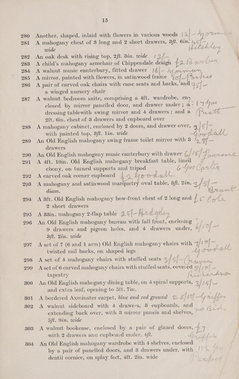 303 304: 15 wide An oak desk with rising top, 2/t. Bin. wide | YU A walnut music eanterbury, fitted drawer /¢. ee a winged nursery chair A walnut bedroom suite, comprising a 4ft. wardrobe, en&gt; dressing tablewith swing mirror and 4 drawers ; and a 2ft. Gin. chest of 3 drawers and cupboard over A mahogany cabinet, enclosed by 2 doors, and drawer over, with painted top, 3ft. lin. wide An Old English mahogany swing frame toilet mirror with 38 drawers A 4ft. 10in. Old English mahogany breakfast table, lined 7; A carved oak corner cupboard 4.4 kb) p-&gt;-t4 AW, i diam. 2 short drawers A 38in. mahogany 2-flap table 9.4 An Old English mahogany bureau aith fall font! Ler: 9 drawers and pigeon holes, and 4 drawers uneee 3ft. Zin. wide twisted rail backs, on shaped legs ae wee A set of 4 mahogany chairs with stuffed seats ¢/4/~/4, 7 H 2 tapestry and extra leaf, opening to 5ft. Tin. A bordered Axminster carpet, blue and red ground A walnut sideboard with 4 drawers, 3 cupboards, and extending back over, with 8 mirror panels and shelves, 5ft. 9in. wide A walnut bookease, enclosed by a pair of glazed doors, with 2 drawers ana cupboard under, 4ft. An Old English mahogany wardrobe with 4 shelves, enclosed by a pair of panelled doors, and 3 drawers under, with dentil cornice, on splay feet, 4ft. 2in. wide er