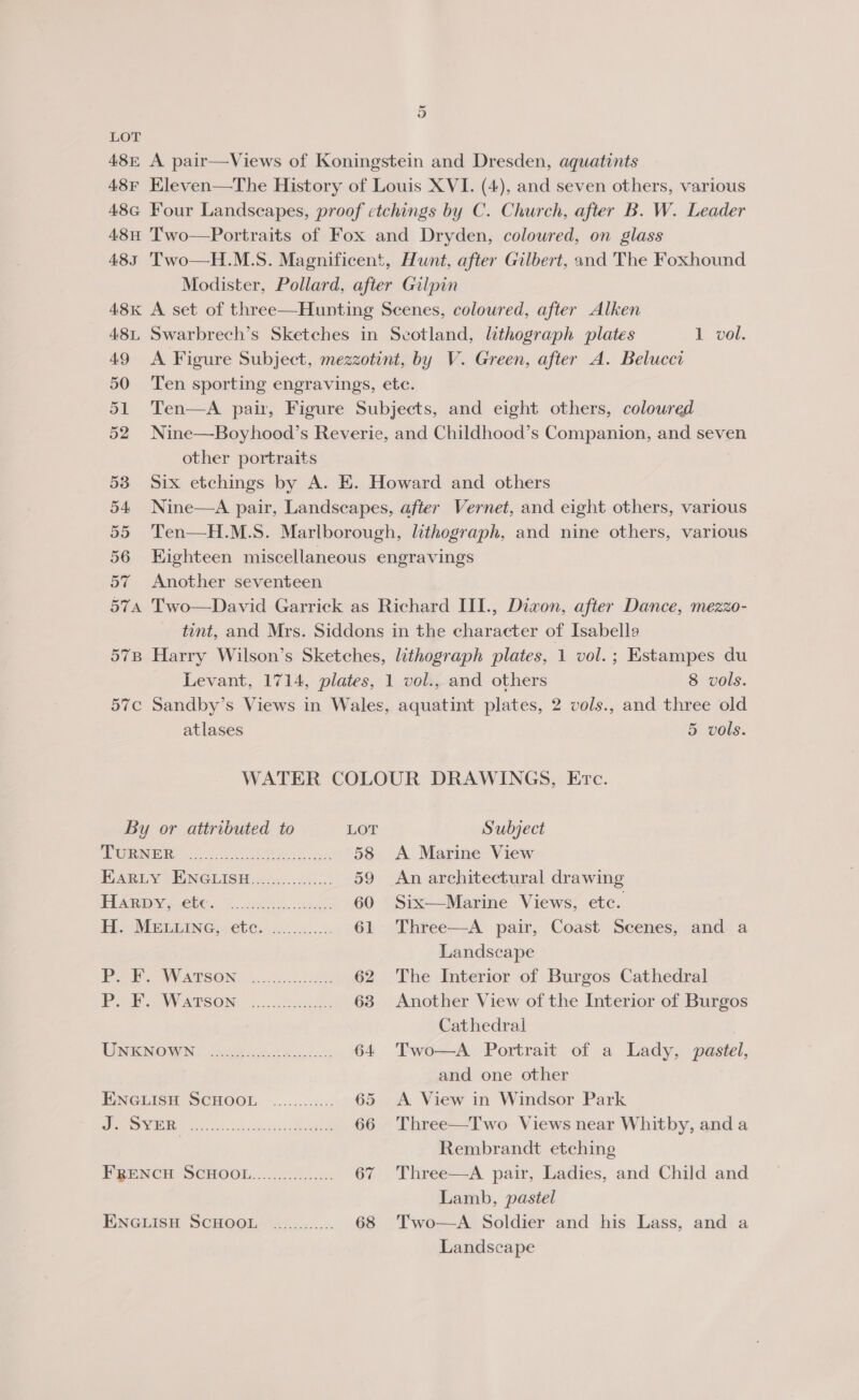 LOT 48E A pair—Views of Koningstein and Dresden, aquatints 48¢ EKleven—The History of Louis XVI. (4), and seven others, various 48G Four Landscapes, proof etchings by C. Church, after B. W. Leader 480 Two—Portraits of Fox and Dryden, coloured, on glass 483 'Two—H.M.S. Magnificent, Hunt, after Gilbert, and The Foxhound Modister, Pollard, after Gilpin 48K A set of three—Hunting Scenes, coloured, after Alken 48 Swarbrech’s Sketches in Scotland, lithograph plates 1 vol. 49 &lt;A Figure Subject, mezzotint, by V. Green, after A. Belucci 50 Ten sporting engravings, ete. 51 Ten—A pair, Figure Subjects, and eight others, coloured 52 Nine—Boyhood’s Reverie, and Childhood’s Companion, and seven other portraits 53 Six etchings by A. E. Howard and others 54 Nine—A pair, Landscapes, after Vernet, and eight others, various 55 Ten—H.M.S. Marlborough, lithograph, and nine others, various 56 Eighteen miscellaneous engravings 57 Another seventeen 574 Two—David Garrick as Richard III., Divon, after Dance, mezzo- tint, and Mrs. Siddons in the character of Isabelle 578 Harry Wilson’s Sketches, lithograph plates, 1 vol.; Estampes du Levant, 1714, plates, 1 vol., and others 8 vols. 57c Sandby’s Views in Wales, aquatint plates, 2 vols., and three old atlases | 5 vols. WATER COLOUR DRAWINGS, Erc. By or attributed to LOT Subject DUNE: 65) ERs 58 A Marine View FiARLY ENGLISH.....:....2..... 59 An architectural drawing PL AmBye ere 8 60 Six—Marine Views, etc. H.. MBDLING,. ete. ..5...... 61 Three—A pair, Coast Scenes, and a Landscape PEE CAV AESON: y. 2501257003 62 The Interior of Burgos Cathedral IP ar VV ASSON 0.2 63 Another View of the Interior of Burgos Cathedral UNBNOWN. GoW suhag ece! 64 Two—A Portrait of a Lady, pastel, and one other ENGLISH SCHOOL ............ 65 A View in Windsor Park UI A ox, 7) i 2) ‘t.2.8 66 Three—Two Views near Whitby, anda | Rembrandt etching FRENCH S@HOOL.....0:5..:.:. 67 Three—A pair, Ladies, and Child and Lamb, pastel eee 68 Two—A Soldier and his Lass, and a Landscape ENGLISH SCHOOL