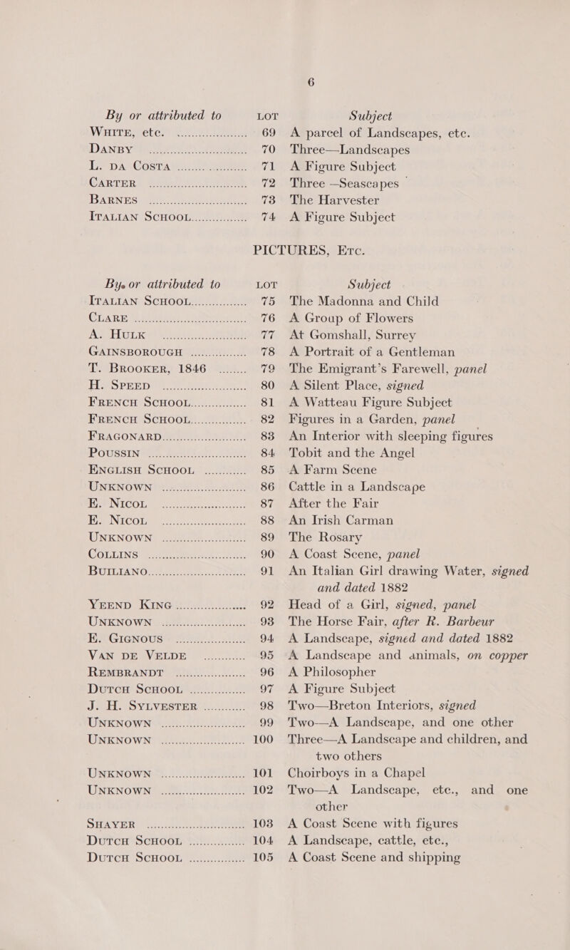 WHITE, etc. DANI Ve teens Ae EF pasGosTa CARTER Deemer renee sense eeee Bye or attributed to ITAL IANS SCHOOLY ae CLARE H. SPEED ee ey UNKNOWN COLLINS BULIS NOD ewe ook eee weet mere ete cece ence sees cecccs YEEND KING UNKNOWN EK. GIGNOUS VAN DE VELDE REMBRANDT DutcHu ScHooL J. H. SYLVESTER UNKNOWN UNKNOWN See ee er Se ee i a a) UNKNOWN UNKNOWN SHAYER Dutcu ScHOOL Dutcu ScHOOL a ee i ey 69 &lt;A parcel of Landscapes, ete. 70 Three—Landscapes 71 &lt;A Figure Subject 72 Three —Seascapes — The Harvester A Figure Subject PICTURES, Etc. LOT Subject 75 The Madonna and Child 76 A Group of Flowers 77 At Gomshall, Surrey A Portrait of a Gentleman The Emigrant’s Farewell, panel A Silent Place, signed 81 A Watteau Figure Subject 82 Figures in a Garden, panel 83 An Interior with sleeping figures 84 Tobit and the Angel 85 &lt;A Farm Scene 86 Cattle in a Landscape After the Fair An Irish Carman The Rosary A Coast Scene, panel and dated 1882 92 Head of a Girl, signed, panel 93 The Horse Fair, after R. Barbeur 94 A Landscape, signed and dated 1882 A Philosopher A Figure Subject Two—Breton Interiors, signed two others Choirboys in a Chapel Two—A_ Landscape, other A Coast Scene with figures A Landscape, cattle, ete., A Coast Scene and shipping CLGr.