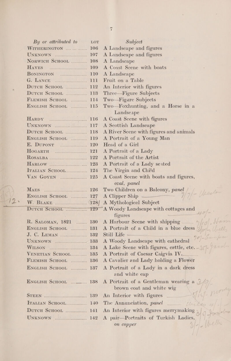 WITHERINGTON UNKNOWN Norwich SCHOOL HAYES LRN GE re an PA) i ET aa EK. Dupont HoGartTH WORE Agee Ged ieecs econ HarLow Pinar Sie ian #22.) i ry R. SALOMAN, 1821 ENGLISH SCHOOL J. C. LEMAN UNKNOWN WILSON VENETIAN SCHOOL............ FLEMISH SCHOOL ee ENGLISH SCHOOL ENGLISH SCHOOL er i is UNKNOWN ~ A Landscape and figures A Landscape and figures A Landscape A Coast Scene with boats A Landscape Fruit on a Table An Interior with figures Three—Figure Subjects Two—Figure Subjects Two—Foxhunting, and a Horse in a Landscape A Coast Scene with figures A Scottish Landscape A River Scene with figures and animals A Portrait of a Young Man Head of a Girl A Portrait of a Lady A Portrait of the Artist A Portrait of a Lady seated The Virgin and Child A Coast Scene with boats and figures, oval, panel Two Children on a Balcony, panel | A Clipper Ship ma : A Mythological Stic }  figures = A Harbour Scene with peas A Portrait of a Child in a blue dress » Still Life — a A Woody Landscape with cathedral A Portrait of Caesar Caigvia IV... A Cavalier and Lady holding a Flower A Portrait of a Lady in a dark dress and white cap brown coat and white wig An Interior with figures The Annunciation, panel on copper