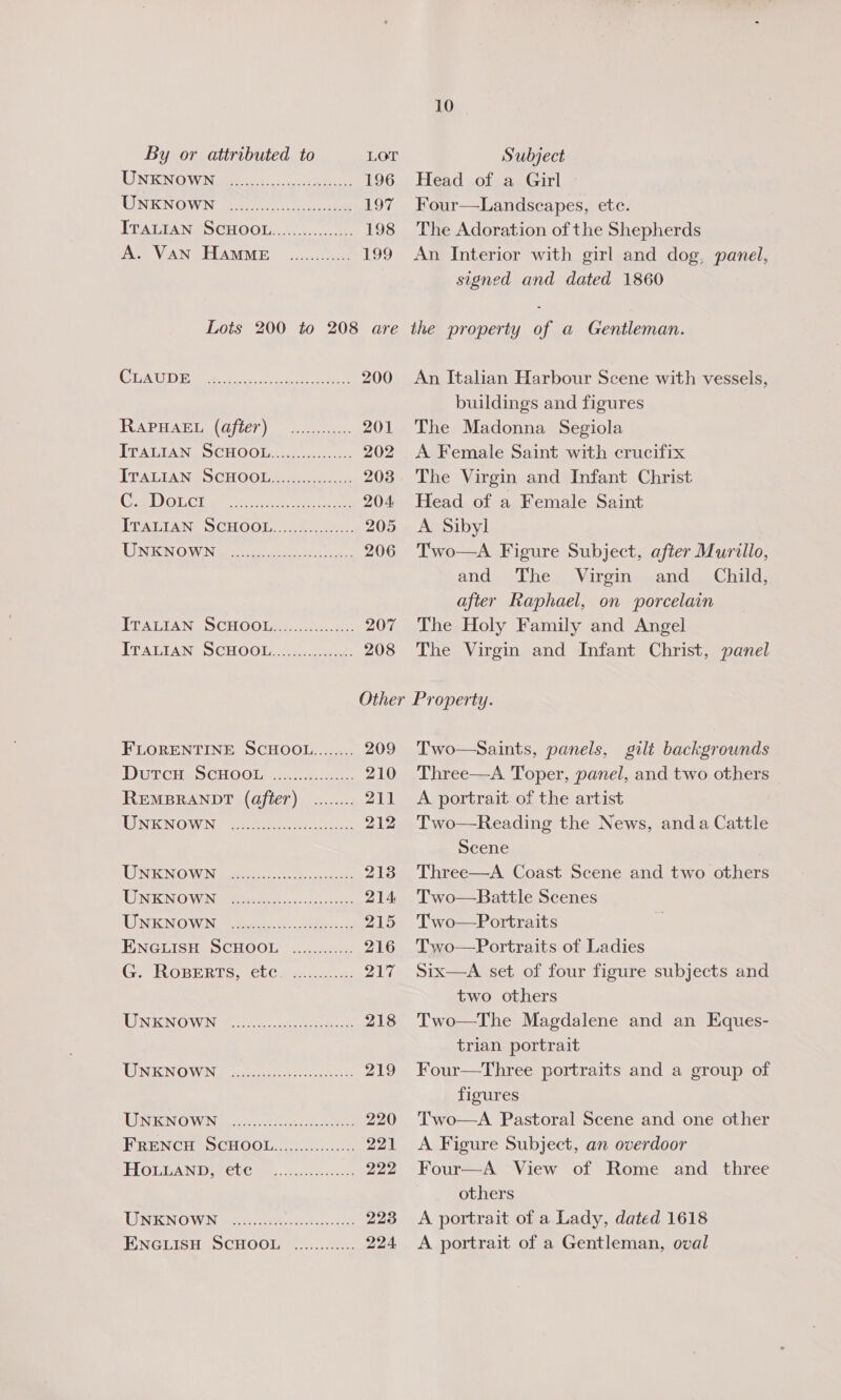 TN KINOWNeencee 2-6 a, 196 UNKNOWN: fo eo. cee 197 ITALIAN @OCHOOLL sce 198 A. Van Hamme ............ 199 Lots 200 to 208 are GIA UD beeen ey ear 200 IVAPHABLU(G{LET)\ ee fe. 201 ITALIANS SCHOOL. eee. 202 ALLA Na CHOO LA we eee 203 (PR DOLCI gs = eee ee 204, ITALIAN SCHOOL. (ssi. 205 ENTKIN OWI ada eee ye 206 PEATIAN 2 &gt; CHOOLeR A. ee 207 ITATTIAN SCHOOL. 4.544 208 Other FLORENTINE SCHOOL........ 209 DuUrCHse SCHOOL as oe 210 REMBRANDT (after) ........ 211 TaN KINOW ING ee DA TURIN © VGN chee ao oe te canons 2138 ONION GWUNE eee see 214 (SIGNI WEN eee es 215 ENGLISH SCHOOL. 4).c..2.5. 216 Gs) ROBERTS, . etc 7 &lt;on..«. 21 HPNTKENTO WIN ies. ae ceeuce cae ee 218 UNENOWNG cat oe 219 SIN Kan WaNiyesig; sea cre eee 220 HRENCH ES OCHOOLS oY ke ANE K PTO IAN De CUC Hee, ous. encarce 229 UREN OW Nos eet ke DOO ENGLISH SCHOOL” 3.2.20. 994. 10 Head of a Girl | Four—Landscapes, etc. The Adoration of the Shepherds An Interior with girl and dog, panel, signed and dated 1860 the property of a Gentleman. An Italian Harbour Scene with vessels, buildings and figures The Madonna Segiola A Female Saint with crucifix The Virgin and Infant Christ Head of a Female Saint A Sibyl Two—A Figure Subject, after Murillo, and The Virgin and _ Child, after Raphael, on porcelain The Holy Family and Angel The Virgin and Infant Christ, panel Property. Two—Saints, panels, gilt backgrounds Three—A Toper, panel, and two others A portrait of the artist Two—Reading the News, anda Cattle Scene | Three—A Coast Scene and two others Two—Battle Scenes Two—Portraits Two—Portraits of Ladies Six—A set of four figure subjects and two others Two—The Magdalene and an Eques- trian portrait Four—Three portraits and a group of figures Two—A Pastoral Scene and one other A Figure Subject, an overdoor Four—A View of Rome and three others A portrait of a Lady, dated 1618 A portrait of a Gentleman, oval