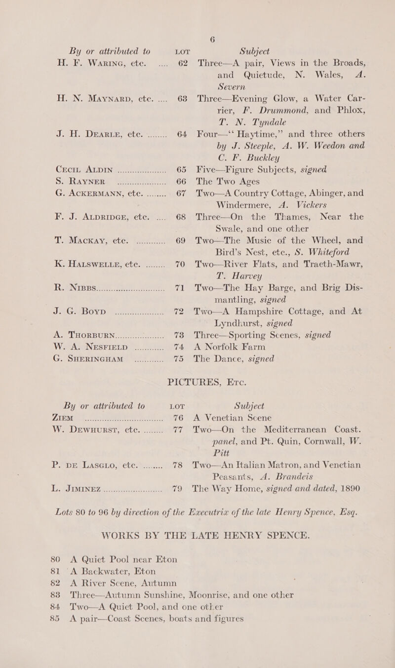 H. F. Warine, ete. CrciL ALDIN S. RAYNER T. Mackay, ete. By or attributed to ZIEM L. JIMINEZ 62 63 64 65 66 67 68 69 70 (pul 72 73 TA 75 6 Three—A pair, Views in the Broads, and Quietude, N. Wales, A. Severn Three—Evening Glow, a Water Car- rier, EF. Drummond, and Phlox, T. N. Tyndale Four—‘‘ Haytime,”’ and three others by J. Steeple, A. W. Weedon and C. F. Buckley Five—Figure Subjects, signed The Two Ages Two—A Country Cottage, Abinger, and Windermere, A. Vickers Three—On the Thames, Near the Swale, and one other Two—The Music of the Wheel, and Bird’s Nest, etc., S. Whiteford Two—River Flats, and Traeth-Mawr, T. Harvey Two—The Hay Barge, and Brig Dis- mantling, signed Two—A Hampshire Cottage, and At Lyndhurst, signed Three—Sporting Scenes, signed A Norfolk Farm The Dance, signed LOT 76 ie 78 79 Subject A Venetian Scene Two—On the Mediterranean Coast. panel, and Pt. Quin, Cornwall, W. Pitt Two—An Italian Matron, and Venetian Peasants, A. Brandeis The Way Home, signed and dated, 1890 80 A Quiet Pool near Eton 81 A Backwater, Eton 82 &lt;A River Scene, Autumn 83 84 Two—A Quiet Pool, and one other 85 &lt;A pair—Coast Scenes, boats and figures