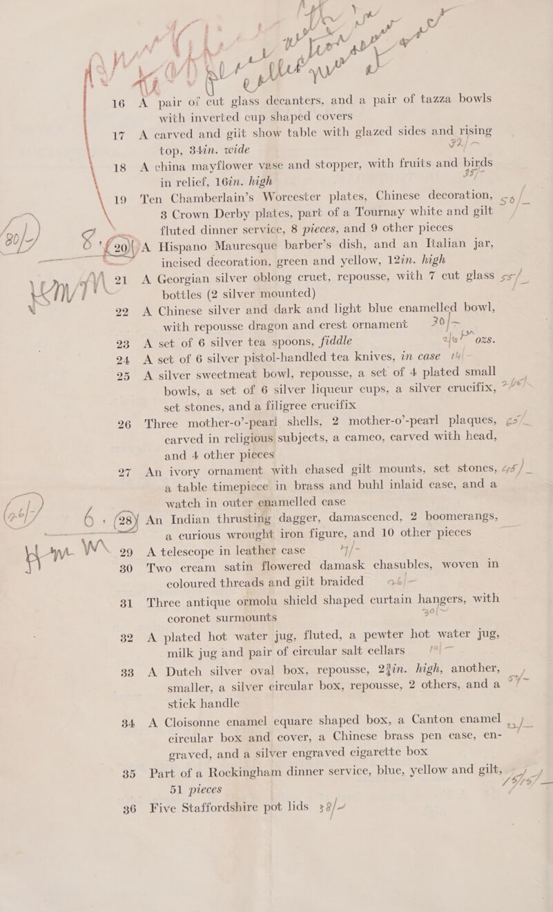  31 32 33 34 39 36 “ ~ ae | is } go . i w Pi j . “it y id 2 WV D py “/ iN Be i &gt; Fe (, £ Vr “as 5 L(V RIE eer ny Ae ¥ FO Ow A pair of cut glass decanters, and a pair of tazza bowls with inverted cup shaped covers A carved and gilt show table with glazed sides and rising top, 84in. wide a A china mayflower vase and stopper, with fruits and bese in relief, 167n. high Ten Chamberlain’s Worcester plates, Chinese ore 3 Crown Derby plates, part of a Tournay white and gilt fluted dinner service, 8 pieces, and 9 other pieces _A Hispano Mauresque barber’s dish, and an Italian jar, incised decoration, green and yellow, 12in. high A Georgian silver oblong cruet, repousse, with 7 cut elass botiles (2 silver mounted) A Chinese silver and dark and light blue enamelled bowl, with repousse dragon and crest ornament cA A set of 6 silver tea spoons, fiddle ale” ozs. A set of 6 silver pistol-handled tea knives, in case 4 A silver sweetmeat bowl, repousse, a set of 4 plated small bowls, a set of 6 silver liqueur cups, a silver crucifix, set stones, and a filigree crucifix Three mother-o’-peari shells, 2 mother-o’-pearl plaques, carved in religious subjects, a cameo, carved with head, An ivory ornament with chased gilt mounts, set stones a table timepiece in brass and buhl inlaid case, and a watch in outer enamelled case » a curious wrought iron figure, and 10 other pieces A telescope in leather case + /- Two cream satin flowered damask chasubles, woven 1n coloured threads and gilt braided = 9.4 a Three antique ormolu shield shaped curtain hangers, with &gt; fj coronet surmounts &gt; A plated hot water jug, fluted, a pewter hot water jug, milk jug and pair of circular salt cellars Lo A Dutch silver oval box, repousse, 23in. high, another, smaller, a silver circular box, repousse, 2 others, and a stick handle A Cloisonne enamel equare shaped box, a Canton enamel circular box and cover, a Chinese brass pen case, en- eraved, and a silver engraved cigarette box Part of a Rockingham dinner service, blue, yellow and gilt, 51 pieces : Five Staffordshire pot lids 34) —- ni