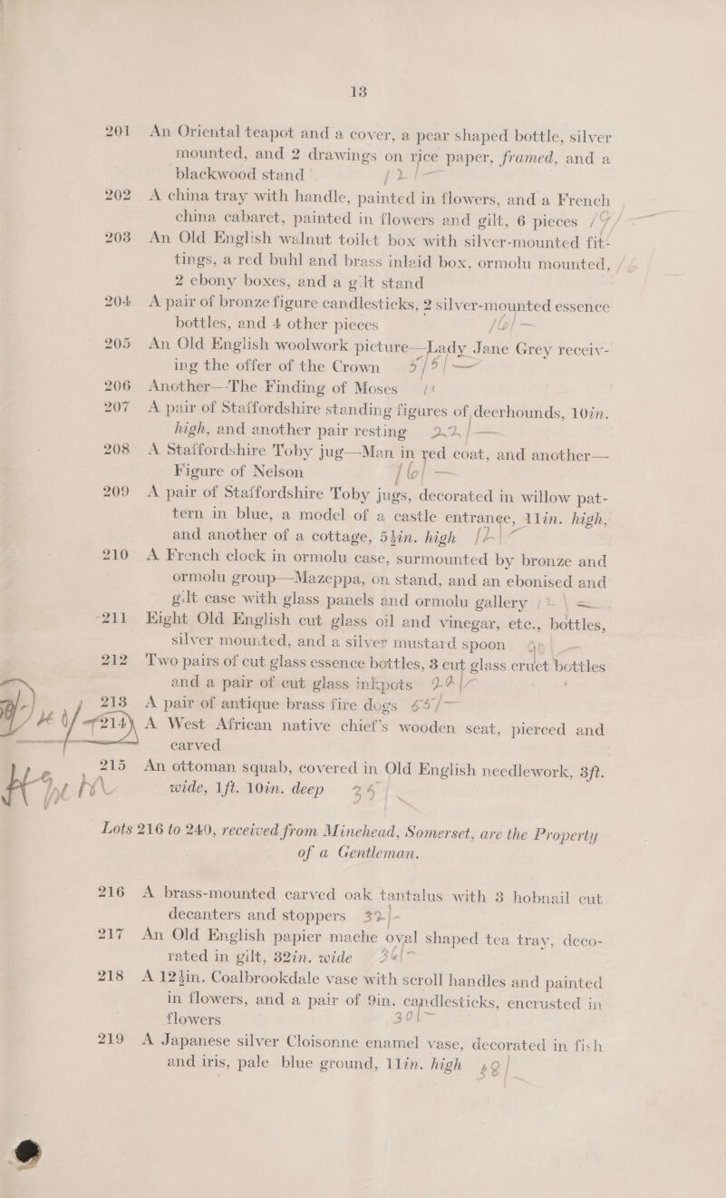   So 201 213 13 An. Oriental teapot and a cover, a pear shaped bottle, silver mounted, and 2 drawings on vice paper, framed, and a blackwood stand — jui- A china tray with handle, painted in flowers, and a French china cabaret, painted in flowers and gilt, 6 pieces /7 An Old English walnut toilet box with silver-mounted fit! tings, a red buhl and brass inlaid box, ormolu mounted, 2 ebony boxes, and a g'It stand A pair of bronze figure candlesticks, 2 2 silver selon meet essence bottles, and 4 other pieces CO | = An Old English woolwork pictur AES Fé: ane ve Cae recelv- ing the offer of the Crown 9/9 Another—-The Finding of Moses — /: A pair of Statfordshire standing figures oF deerhounds, 10zn. high, and another pair resting 2.2, / — A Staffordshire Toby jug—Man i in red coat, and another— Figure of Nelson j | ta aia A pair of Staffordshire Toby j jugs, decorated in willow pat- tern in blue, a model of a castle entranee, llin. high, and another of a cottage, 54in. high [&gt; ¢ A. French clock in ormolu case, surmounted by bronze and ormolu group—Mazeppa, on stand, and an ebonised and g.lt case with glass panels and ormolu gallery (% \ &lt;= Hight Old English cut glass oil and vinegar, etc., bottles, silver mounted, and a silver mustard spoon &amp; Two pairs of cut glass essence bottles, 3 cut glass cruet Hottles and a pair of cut glass inkpots 2 Bir A pair of antique brass fire dogs $47/&gt; A West African native chief’s wooden seat, pierced and carved An ottoman squab, covered in Old English needlework, 3ft. wide, 1ft. 10in. deep ae 216 217 218 219 of a Gentleman. A brass-mounted carved oak laa with 8 hobnail cut decanters and stoppers 22/- An Old English papier mache oval shaped Os tray, deco- rated in gilt, 32in. wide 2&amp;7 A 123in. Coalbrookdale vase with scroll handles and painted in flowers, and a pair of 9in. candlesticks, encrusted in flowers al | A Japanese silver Cloisonne enamel vase, decorated in fish and iris, pale blue ground, lin. high 2Q|