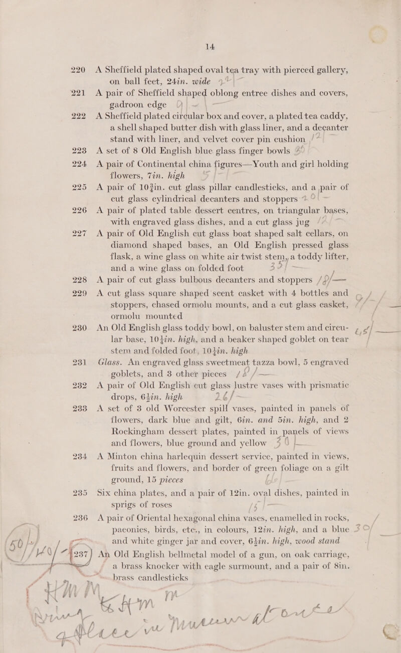 Br oy peat? 229 230  A Sheffield plated shaped oval tea tray with pierced galler y: on ball feet, 247n. wide 17&gt; A pair of Sheffield shaped ple entree dishes and covers, gadroon edge Dj \- A Sheffield plated circular box and cover, a plated tea caddy. a Shell shaped butter dish with glass liner, and a decanter stand with liner, and velvet cover pin cushion /* A set of 8 Old English blue glass finger bowls 4 A pair of Continental china figures—Youth and girl holding A pair of 10{in. cut glass pillar candlesticks, and a \ pair of cut glass cylindrical decanters and stoppers * ~ A pair of plated table dessert centres, on triangular bases, with engraved glass dishes, and a cut glass jug cs A pair of Old English cut glass boat shaped salt cellars, on diamond shaped bases, an Old English pressed glass flask, a wine glass on white air twist stem, a toddy lifter, and a wine glass on folded foot oR ig Sage, A pair of cut glass bulbous decanters and stoppers / fai A cut glass square shaped scent casket with 4 bottles and stoppers, chased ormolu mounts, and a cut glass casket, ormolu mounted An Old English glass toddy bowl, on baluster stem and circu- lar base, 104in. high, and a beaker shaped goblet on tear stem and folded foot, 101in. high goblets, and 3 other pieces /4’ /— A pair of Old English cut glass lustre vases with prismatic drops, 64in. high 2¢6/- A set of 3 old Worcester spill vases, painted in panels of flowers, dark blue and gilt, 6in. and 5in. high, and 2 Rockingham dessert plates, painted in panels of views and flowers, blue ground and yellow | \ ny A Minton china harlequin dessert service, painted in views, fruits and flowers, and border of green foliage on a gilt ground, 15 pieces Six china plates, and a pair of 12in. ov al dishes, painted in sprigs of roses /5 A pair of Oriental hexagonal china vases, enamelled in rocks, paeonies, birds, etc., in colours, 12%n. high, and a blue and white ginger jar and cover, 64in. high, wood stand a brass knocker with eagle surmount, and a pair of 8in. brass candlesticks 