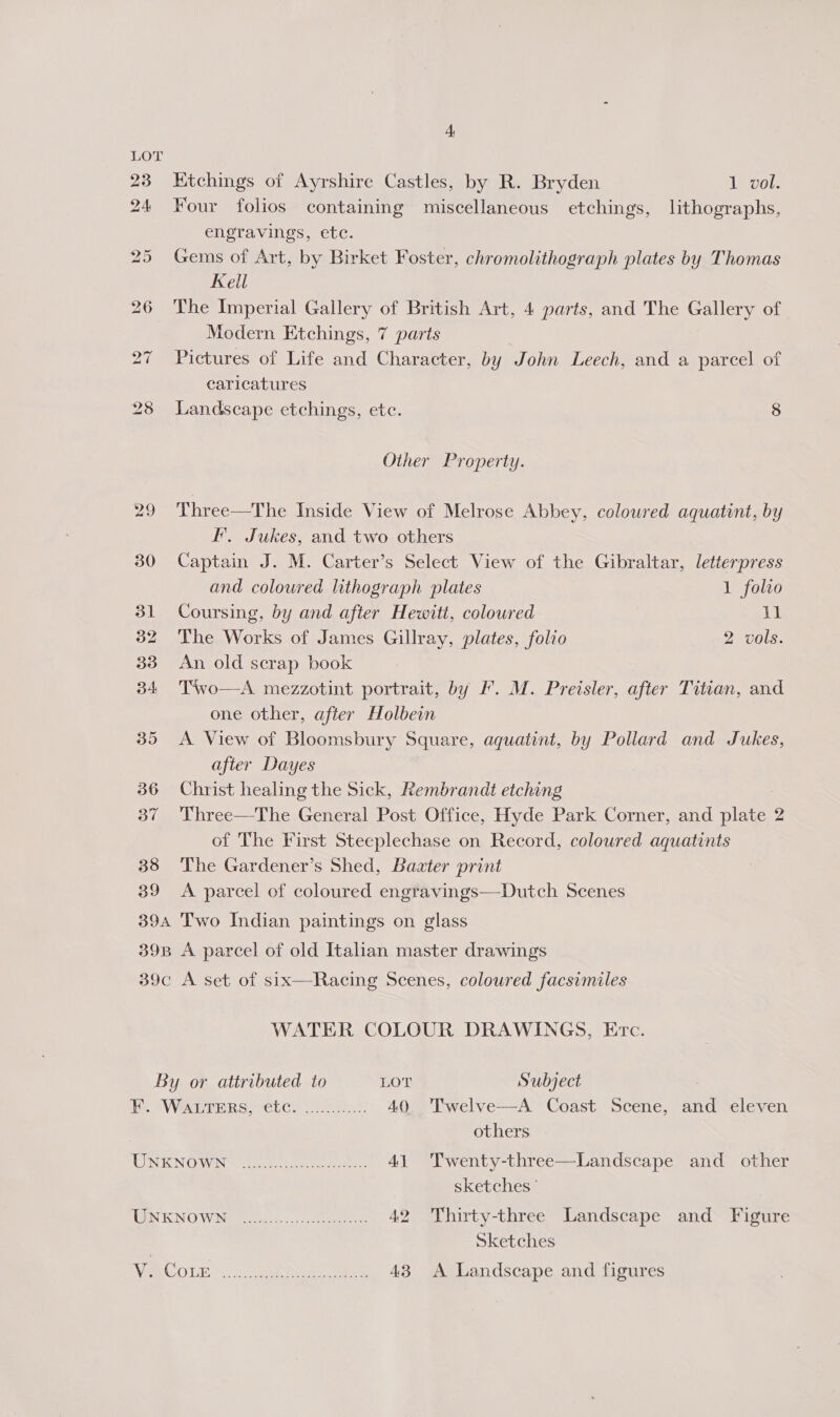 39 4, Etchings of Ayrshire Castles, by R. Bryden 1 vol. Four folios containing miscellaneous etchings, lithographs, engravings, etc. Gems of Art, by Birket Foster, chromolithograph plates by Thomas Kell The Imperial Gallery of British Art, 4 parts, and The Gallery of Modern Etchings, 7 parts Pictures of Life and Character, by John Leech, and a parcel of caricatures Landscape etchings, etc. 8 Other Property. Three—The Inside View of Melrose Abbey, colowred aquatint, by FF. Jukes, and two others Captain J. M. Carter’s Select View of the Gibraltar, letterpress and coloured lithograph plates 1 folio Coursing, by and after Hewitt, coloured | 11 The Works of James Gillray, plates, folio 2 vols. An old scrap book Two—A mezzotint portrait, by I’. M. Preisler, after Titian, and one other, after Holbein A View of Bloomsbury Square, aquatint, by Pollard and Jukes, after Dayes Christ healing the Sick, Rembrandt etching Three—The General Post Office, Hyde Park Corner, and mae 2 of The First Steeplechase on Record, coloured aquatints The Gardener’s Shed, Bazter print A parcel of coloured engravings—Dutch Scenes 39B 39C A parcel of old Italian master drawings A set of six—Racing Scenes, coloured facsimiles WATER COLOUR DRAWINGS, Erc. By or attributed to LOT Subject iP. SWikEERS! bey oS. 40. Twelve—A Coast Scene, ae eleven others SEC COWS ee te cee ea nh 41 Twenty-three—Landscape and other ; sketches’ HPT GRC Vy Nn eee 42 Thirty-three Landscape and Figure Sketches