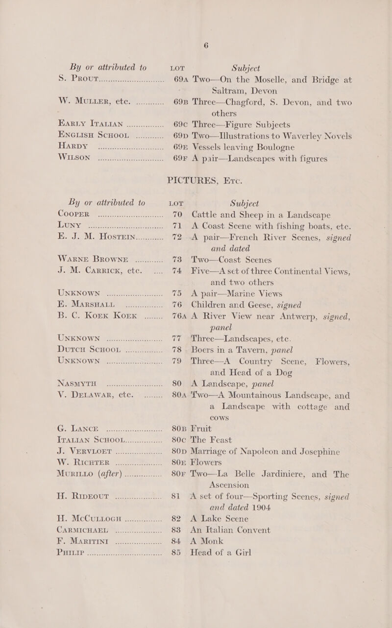 EARN: | Ria oa ee en aeen WHIIBON: cbt oP Sse ie. By or attributed to COOPER eee ee ne GINS ER ea ee eee INAS NEV TEAS dace reul > Wee eem VADELAWARCtCD 4428 Ce PAINOES ot fora ac aes PTATILA Noo CHO O Livy ade cece JR VERVTLORTIOS ©. 112 oo We RICHTER Goae oe. MGRILGOS( G/ler) sre. HeRIpEGut «2... H. -McCurnocH =~... 3 CARMICH AMIN = 24... iP PNUARITINT sce 694 Two—On the Moselle, and Bridge at Saltram, Devon 698 Three—Chagford, S. Devon, and two others 69c Three—Figure Subjects 69D Two—TIllustrations to Waverley Novels 69E Vessels leaving Boulogne 69F A pair—Landscapes with figures PICTURES, Etc. LOT Subject 70 Cattle and Sheep in a Landscape 71 A Coast Scene with fishing boats, ete. 72 A pair—French River Scenes, signed and dated 73 'Two—Coast Scenes 74 Five—A set of three Continental Views, and two others 75 A pair—Marine Views 76 Children and Geese, signed 764 A River View near Antwerp, signed, panel 77 ‘Three—Landscapes, etc. 78 . Boers in a Tavern, panel 79 Three—A Country Scene, Flowers, and Head of a Dog 80 <A Landscape, panel 804 ‘{'wo—A Mountainous Landscape, and a Landscape with cottage and COWS 80B Fruit 80c The Feast 80p Marriage of Napoleon and Josephine 80E Flowers 80F Two—La Belle Jardiniere, and The Ascension 81 A set of four—Sporting Scenes, signed and dated 1904 82 <A Lake Scene 83 An Italian Convent 84 A Monk 85 . Head of a Girl