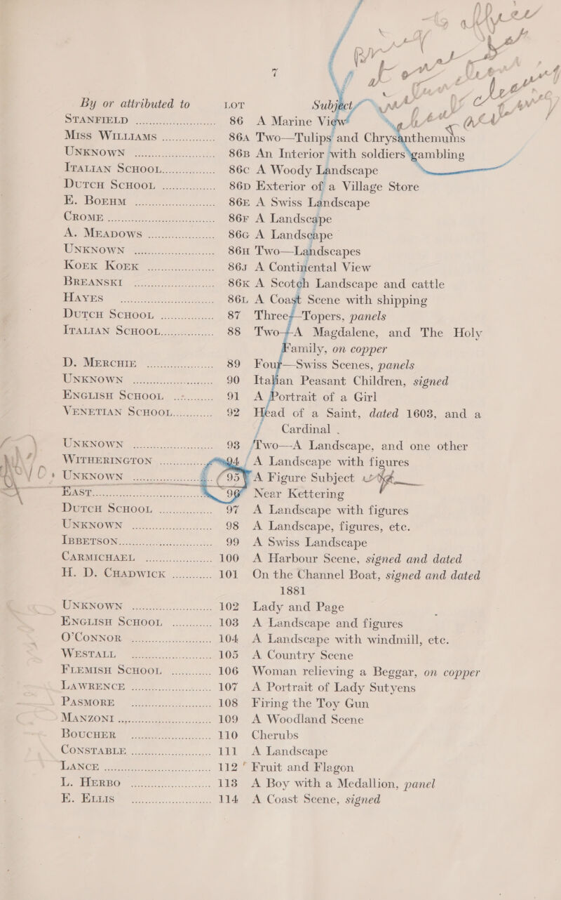  OP RNMMBED oho oecccecckc. Pee cree reese ree eres wnne EK. Borum Peet eee secre eres ceces COC e ere ererccesrececcscce BREANSKI HAYES i ay UNKNOWN  UNKNOWN ENGLISH SCHOOL O’CoNNoR WESTALL eat te idl oy (on ANON os fae cc os, BoucHER CONSTABLE i i ee ee acy eee eee ewer rere seers eyes  868 An Interior with soldiers” 86c A Woody Landscape 86D Exterior of a Village Store 86E A Swiss Landscape 86F A Landscape 86G A Landscape | 86H Two—Landscapes 865 A Continental View 86K A Scotch Landscape and cattle 86L A sia Scene with shipping -——Topers, panels      88 Two j A Magdalene, and The Holy Family, on copper 89 Four—Swiss Scenes, panels 90 Italian Peasant Children, signed A Portrait of a Girl Head of a Saint, dated 1603, and a / Cardinal .    “A Landscape with figures : \ @ Near Kettering A Landscape with figures 98 A Landscape, figures, ete. 99 A Swiss Landscape 100 A Harbour Scene, signed and dated 101. On the Channel Boat, signed and dated 1881 102 Lady and Page 103 <A Landscape and figures 104 A Landscape with windmill, etc. 105 A Country Scene 106 Woman relieving a Beggar, on copper 107 A Portrait of Lady Sutyens 108 Firing the Toy Gun 109 A Woodland Scene 110 Cherubs 111 A Landscape 112 ° Fruit and Flagon 1138 A Boy with a Medallion, panel 114 A Coast Scene, signed