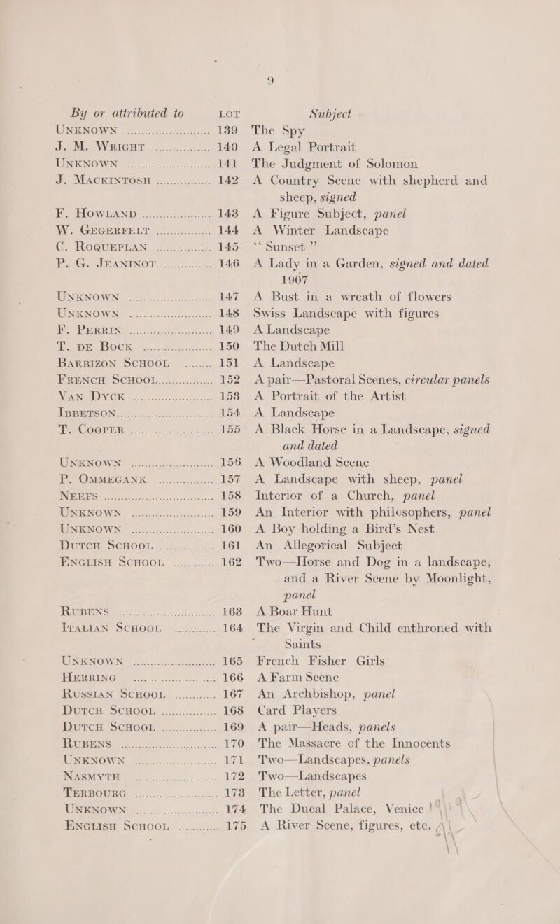 WREENOWN 0 eee see oe 139 Se, WRIGHT (ohivcccdeuoeds, 140 WROD = 0. secs ess oes 141 Oe. NUACKINTOSE 3.40.4 cnc: 142 Be EVOL ANI poe ks ciapecto: 143 Wy. GRGPREELT oie 144 (... ROQUBPUAN. -<.4.00c8: 145 Pai. AN ISOT ceo, 146 ROM OWUIN, ees a a 147 RENOWN ee ees 148 ESR Cat 0. NG ee 149 ee WIE OC KO oo Re ee 150 IARBIZON SCHOOL... ....::. 151 Perencn SCHOOL..42..:.2.<. $52 DRM S OF ios ni dats oat ocan 153 er CON ea chee 154 AC OOnr oe ee 155 MIRC MOVIN “nie dhol doen 156 Pe TONMMEGANK) oic.s. Bet 137 INEEES: ¢o..6..000 5 eR ae 158 TORIENOWIN cee. odie eds 159 TEN IONOWN — oe ek 160 DUTCH SOUOOL, .scc6 cate 161 PNGLISH SCHOOL .o.:on0n 162 PEN 25s i occ edcks ocak sees 163 PPATIAN SCHOOL £5.02. 164 WDE NOWN. | osc. bonnet 165 Meee EG te geo cece ccc sess 166 BUSSIAN SCHOOL. ..........: 167 DENCH SCHOOL, ..2).2.05.-5c 168 PCH, SCHOO oo. oo Suteccel ss 169 ACEO OI a Or 170 BOSE SSCA Gi ee rr Vt 1 COUR sa 172 {TST ADO) 006 A rine 173 LO 2 re 174 PNGHISH SCHOOL 0.0.65. 175 9 The Spy A Legal Portrait The Judgment of Solomon A Country Scene with shepherd and sheep, signed A Figure Subject, panel A Winter Landscape ** Sunset ”’ A Lady in a Garden, signed and dated 1907 A Bust in a wreath of flowers Swiss Landscape with figures A Landscape The Dutch Mill A Landscape A pair—Pastoral Scenes, circular panels A Portrait of the Artist A Landscape A Black Horse in a Landscape, signed and dated A Woodland Scene A Landscape with sheep, panel Interior of a Church, panel An Interior with philosophers, panel A Boy holding a Bird’s Nest An Allegorical Subject Two—Horse and Dog in a landscape, and a River Scene by Moonlight, panel A Boar Hunt Saints French Fisher A Farm Scene An Archbishop, panel Card Players A pair—Heads, panels The Massacre of the Innocents Two—Landscapes, panels Two—Landscapes The Letter, panel The Ducal Palace, Venice |~ A River Scene, figures, etc. /\\ Girls } \