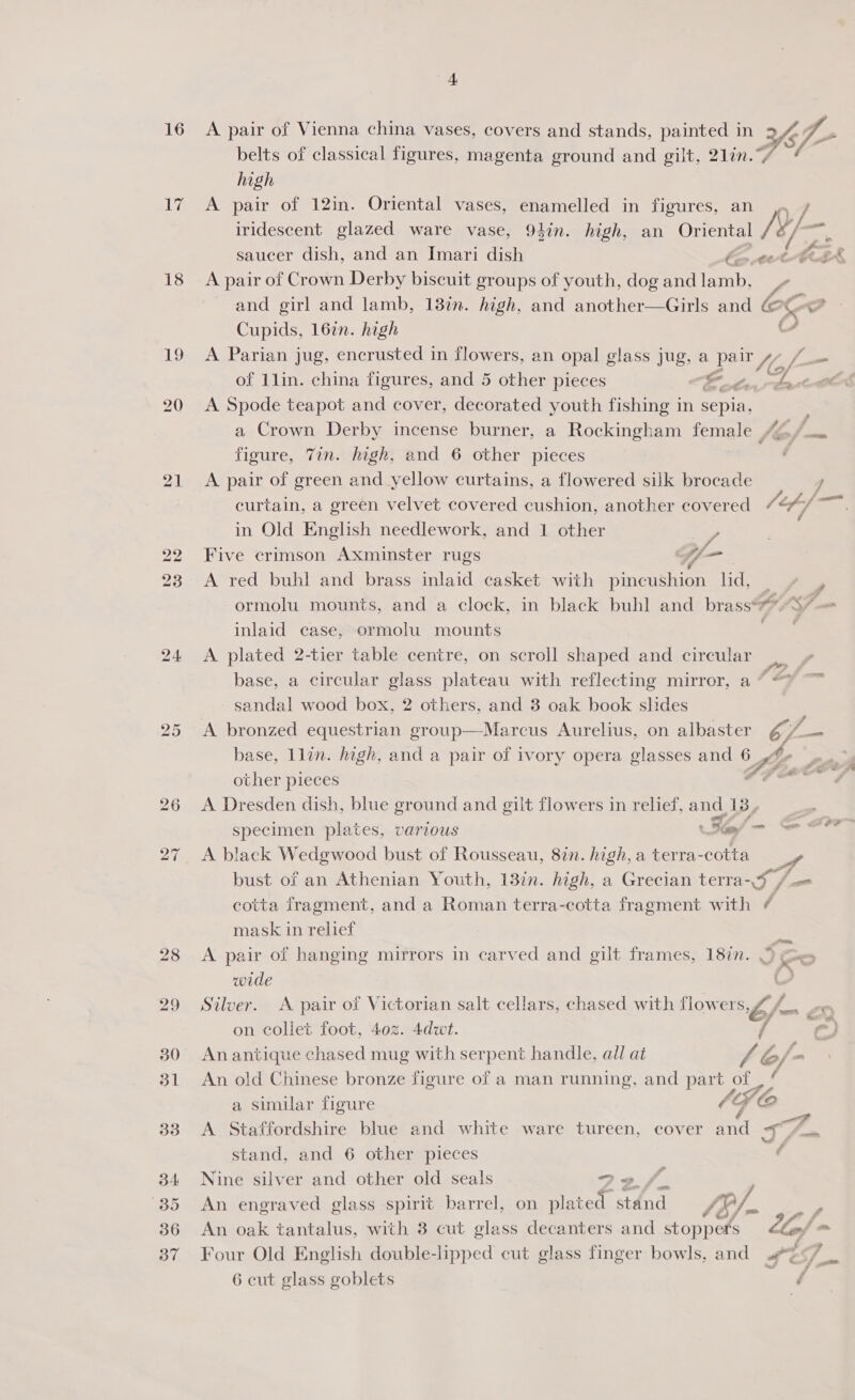 16 LG 18 Lo 20 21 bo Or 33 34 —B5 36 37 | A pair of Vienna china vases, covers and stands, painted in ~ ~~ high A pair of 12in. Oriental vases, enamelled in figures, an saucer dish, and an Imari dish A pair of Crown Derby biscuit groups of youth, dog and Tepe Cupids, 162n. high of 1lin. china figures, and 5 other pieces pe A Spode teapot and cover, decorated youth fishing in sepia, figure, Tin. high, and 6 other pieces A pair of green and yellow curtains, a flowered silk brocade curtain, a green velvet covered cushion, another covered in Old English needlework, and 1 other , A PS A Five crimson Axminster rugs a, A red buhl and brass inlaid casket with pincushion lid, inlaid case, ormolu mounts A plated 2-tier table centre, on scroll shaped and circular base, a circular glass plateau with reflecting mirror, a sandal wood box, 2 others, and 3 oak book slides a other pieces A Dresden dish, blue ground and gilt flowers in relief, and, 13, specimen plates, various Fam A black Wedgwood bust of Rousseau, 87in. high, a terra-cotta cotta fragment, and a Roman terra-cotta fragment with mask in relief ra : ~ wide Silver. A pair of Victorian salt cellars, chased with flowers, ya &amp; on collet foot, 402. 4dwt. / An antique chased mug with serpent handle, all at / &amp; f’ An old Chinese bronze figure of a man running, and part | OL a similar figure stand, and 6 other pieces Nine silver and other old seals | 92 f/. An engraved glass spirit barrel, on plated stand fi/. An oak tantalus, with 3 cut glass decanters and stoppers Four Old English double-lipped cut glass finger bowls, and 6 cut glass goblets 9 -