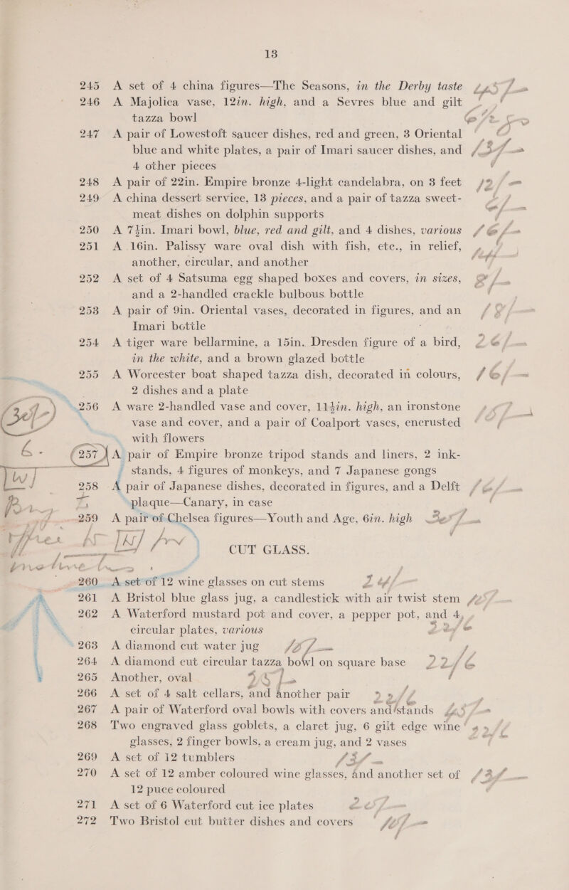  245 A set of 4 china figures—The Seasons, in the Derby taste 246 <A Majolica vase, 127n. high, and a Sevres blue and gilt | tazza bowl @ 247 <A pair of Lowestoft saucer dishes, red and green, 3 Oriental blue and white plates, a pair of Imari saucer dishes, and y 4 other pieces 249 A china dessert service, 13 pieces, and a pair of tazza sweet- meat dishes on dolphin supports another, circular, and another and a 2-handled crackle bulbous. bottle 253 <A pair of 9in. Oriental vases, decorated in figures, and an Imari bottle in the white, and a brown glazed bottle 2 dishes and a plate 256 A ware 2-handled vase and cover, 114in. high, an ironstone vase and cover, and a pair of Coalport vases, encrusted with flowers - stands, 4 ee ot eon and 7 Japanese gongs 258 A pair of Japanese dishes, decorated in figures, and a Delft j plaque—Canary, in case 259 A pair _ heiaclsea figures—Youth and Age, 6in. high 2e A ’* Cae ’ = anaels LEY / : CUT GLASS. t eed 260. A set of 12 wine glasses on cut stems Z tf) ge 262 <A Waterford mustard pot and cover, a pepper pot, and A. ‘ circular plates, various ity © 263 A diamond cut water jug cy 264 A diamond cut circular tazza, eve on square base 22/6 265 Another, oval 4u L os / 266 A set of 4 salt cellars, ‘and Another pair 22 , 267 <A pair of Waterford oval bowls with covers and&amp;tands as glasses, 2 finger bowls, a cream jug, and 2 vases 269 A set of 12 tumblers Jad 270 <A set of 12 amber coloured wine glasses, cme nuataet set of 12 puce coloured 271 <A set of 6 Waterford cut ice plates 272 Two Bristol cut butter dishes and covers ~ flip — ¥