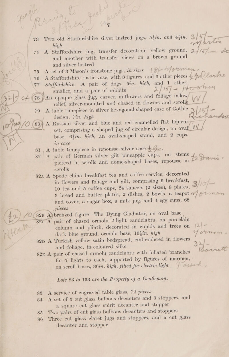 rR } re snect® 81, 82D 82E R , / Two old Staffordshire silver lustred jugs, 54in. and 4gin. S/% [= Ns} high AWW) tortion A Staffordshire jug, transfer decoration, yellow ground, 9. // 4 7 - and another with transfer views on a brown ground | and silver lustred A set of 3 Mason’s ironstone jugs, in sizes | X/- ‘pte - ss | A Staffordshire rustic vase, with 8 figures, and 3 other pieces t Or Car¥h Staffordshire. A pair of dogs, 5a. high, and 1_ other, ) smaller, and a pair of rabbits Aflife Yo pthc, design, 7in. high fe A Russian silver and blue and red enamelled flat liqueur; set, comprising a shaped jug of circular design, on oval VY f- base, 64hin. high, an oval-shaped stand, and 2 cups, in case | A table timepiece in repousse silver case 4Gy A Turkish yellow satin bedspread, embroidered in flowers’ | and foliage, in coloured silks 3 4 . A pair of chased ormolu candelabra with foliated branches for 7 lights to each, supported by figures of mermen, - on scroll bases, 36in. high, fitted for electric light. Lots 83 to 138 are the Property of a Gentleman. A service of engraved table glass, 72 pieces A set of 3 cut glass bulbous decanters and 3 stoppers, and a square cut glass spirit decanter and stopper Two pairs of cut glass bulbous decanters and stoppers Three cut glass claret jugs and stoppers, and a cut glass decanter and stopper 82 A. pair of German silver gilt pineapple cups, on stems / q __ pierced in scrolls and dome-shaped bases, repousse in ae cil . scrolls 824 A Spode china breakfast tea and coffee service, decorated in flowers and foliage and gilt, comprising 6 breakfast, « 10 tea and 5 coffee cups, 24 saucers (2 sizes), 8 plates, o/!' 3 bread and butter plates, 2 dishes, 2 bowls, a teapot “] PPLan an and cover, a sugar box, a milk jug, and 4 egg cups, 68 “Lm, PIECES ) ( 828 A)| bronzed figure—The Dying Gladiator, on oval base | “826A pair of chased ormolu 2-light candelabra, on porcelain column and _ plinth, decorated in cupids and trees on }2/— dark blue ground, ormolu base, 103in. high - Clear