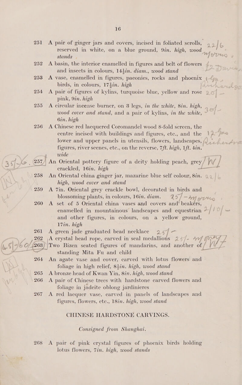 251 260 16 A pair of ginger jars and covers, incised in foliated scrolls, reserved in white, on a blue ground, 9in. high, wood . stands , od A basin, the interior enamelled in figures and belt of flowers and insects in colours, 144in. diam., wood stand A vase, enamelled in figures, paeonies, rocks and phoenix ; birds, in colours, 174in. high A pair of figures of kylins, turquoise blue, yellow and rose pink, 92n. high A circular incense burner, on 8 legs, in the white, 8in. high, wood cover and stand, and a pair of kylins, in the white, 6in. high A Chinese red lacquered Coromandel wood 8-fold screen, the centre incised with buildings and figures, etc., and the | lower and upper panels in utensils, flowers, landscapes, /, wade crackled, 16in. high An Oriental china ginger jar, mazarine blue self colour, 87n. high, wood cover and stand A 7in. Oriental grey crackle bowl, decorated in birds and blossoming plants, in colours, 16in. diam. 25 / —Asy A set of 5 Oriental china vases and covers and’ beakérs, and other figures, in colours, on a yellow ground, 17in. high y 7262 6 O/ £268) &amp; wat f A crystal bead rope, carved in seal medallions Q4J- © 7 Uj¥ Two Bizen seated figures of mandarins, and another of / ( standing Mita Fu and child 265 266 267 foliage in high relief, 84in. high, wood stand A bronze head of Kwan Yin, 8in. high, wood stand A pair of Chinese trees with hardstone carved flowers and foliage in jadeite oblong jardinieres A red lacquer vase, carved in panels of landscapes and figures, flowers, etc., 18in. high, wood stand CHINESE HARDSTONE CARVINGS. Consigned from Shanghai. A pair of pink crystal figures of phoenix birds holding lotus flowers, 7in. high, wood stands