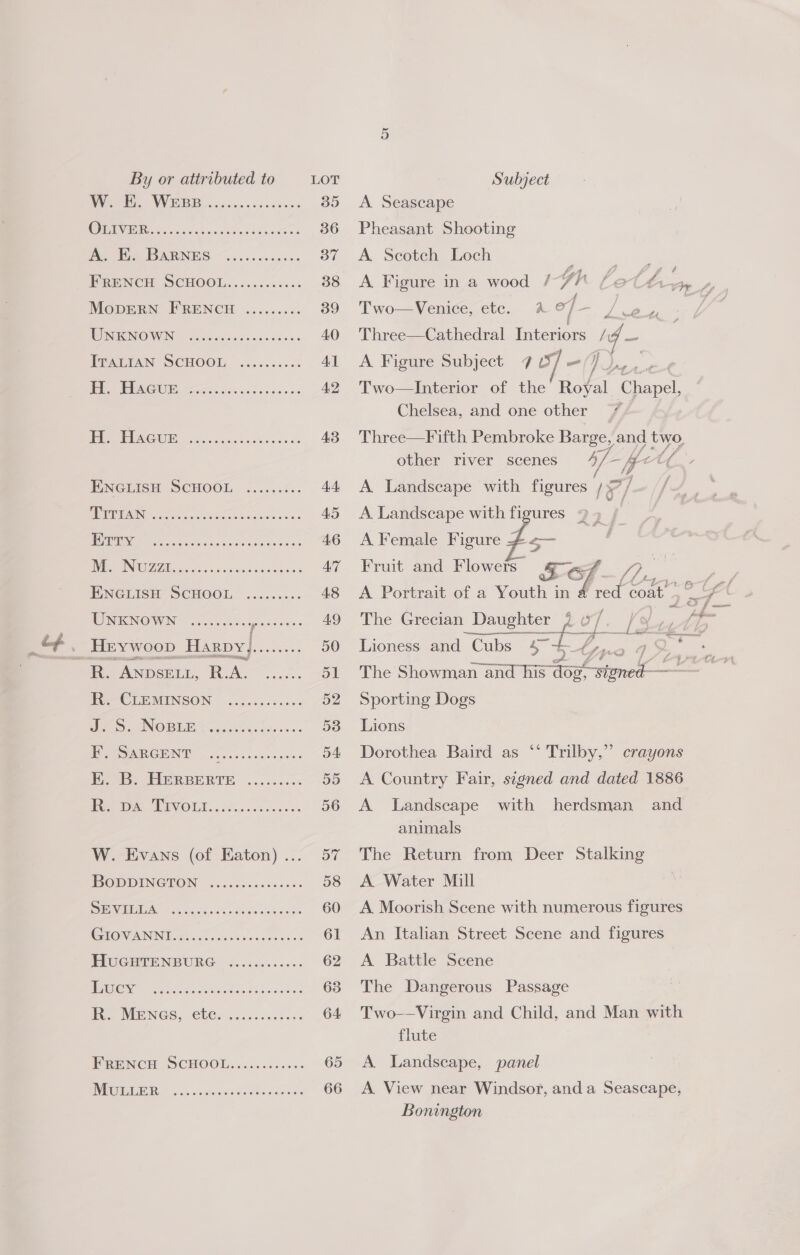 A. E. Barnes UNKNOWN ITALIAN SCHOOL ENGLISH SCHOOL ETTY UNKNOWN mad R. ANDSELL, R.A. R. CLEMINSON ize 5. NoeLe Lucy MULLER 35 A Seascape Pheasant Shooting A Scotch Loch ’ 4 em A. Figure in a wood / Yh hot th aie. Two—Venice, etc. A of =&gt; 7 | Three—Cathedral fies we Ie ( A Figure Subject 7 iS] = Two—Interior of the Rofal el Chelsea, and one other / Three—Fifth Pembroke Barge, and two other river scenes 4% /- i tf, A Landscape with figures 12 / / A Landscape with figures ‘ A Female Figure #=— Jf SF as A Portrait of a Youth in fe coat | Fruit and Flowers f AF sf | 7/— The Grecian Daughter 2 v/ [St pf = oat anaes eee —— a a — nd Lioness and Cubs 4 5- ttpa dr. _' The Showman n and his dog, aR a — Sporting Dogs Lions Dorothea Baird as ** Trilby,” crayons A Country Fair, signed and dated 1886 A Landscape with herdsman and animals The Return from Deer Stalking A Water Mill A. Moorish Scene with numerous figures An Italian Street Scene and figures A Battle Scene The Dangerous Passage Two-—-Virgin and Child, and Man with flute A Landscape, panel A. View near Windsor, and a Seascape, Bonington