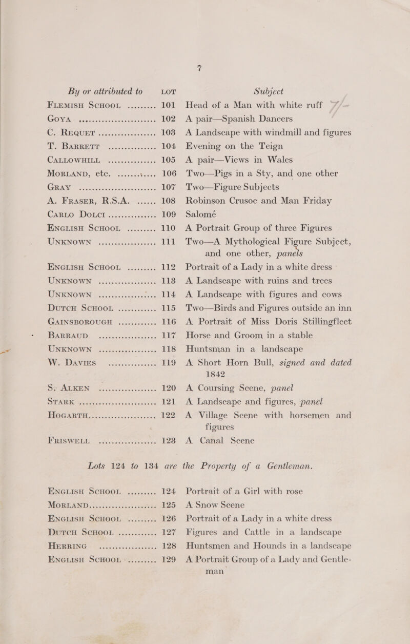 FLEMISH SCHOOL. .....&lt;... 101 GON oe enced nants castrate 102 Oe ROUGE fo cotaicctceiea oor 103 a DB MERE TE oo cccodes dats 104 ATL OW UN wrons ven 2ked cscs 105 MORBLAND, €LC. .....6.¢.00. 106 Ce eae eae eco wc ccics 107 A. WRaser, F.S.A.&lt;..: 108 CARO: DOUCH sec s«.0cdies 109 ENGLIsH SCHOOL ......... 110 MINIGINOWN - oc coseek ccneb ees 111 ENGLISH SCHOOL ......... 112 WNEINOWN hc. cccsvdeccounes 113 MONE NOWUN id cock adedeln css 114 Duren SCHOOL 140..i5..4. 115 GAINSBOROUGH ..........+. 116 BAER AUD cnceacicclusn sien: Bis MONE NOWIN, 50 Sevens side cis 118 \) ORE 051 rr 119 gs eae 120 OAD EC Ra eR ayilibor cio a,c Ga e'e's 121 PROC ARTs. cic ncedevnekes 122 Were 4.0 123 ENGLISH SCHOOL, &lt;ise«.. 124 MORGAND..... S006 6. 5 ae 125 ENGLISH SCHOOL. ......... 126 Derch SCHOOL ............ 127 Ringe, ys eth cs eh cemees 128 ENGLISH SCHOOL :......... 129 Head of a Man with white ruff A. pair—Spanish Dancers A Landscape with windmill and figures Evening on the Teign A. pair—Views in Wales Two—Pigs in a Sty, and one other Two—Figure Subjects Robinson Crusoe and Man Friday Salomé A Portrait Group of three Figures Two—A Mythological Figure Subject, and one other, panels Portrait of a Lady in a white dress A Landscape with ruins and trees A Landscape with figures and cows Two—Birds and Figures outside an inn A Portrait of Miss Doris Stillingfleet Horse and Groom in a stable Huntsman in a landscape A Short Horn Bull, signed and dated 1842 A. Coursing Scene, panel A Landscape and figures, panel A Village Scene with horsemen and figures A Canal Scene the Property of a Gentleman. Portrait of a Girl with rose A Snow Scene Portrait of a Lady in a white dress Figures and Cattle in a landscape Huntsmen and Hounds in a landscape A Portrait Group of a Lady and Gentle- man_