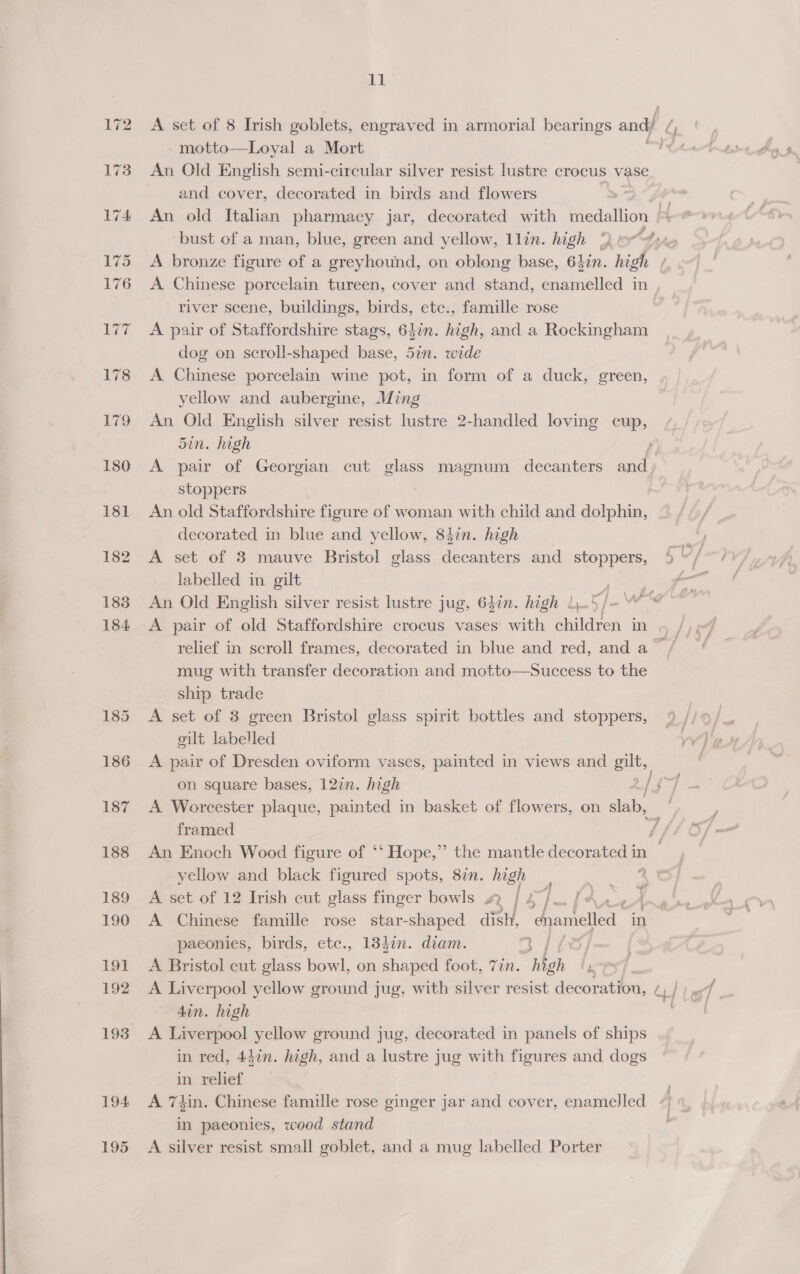 194 195 ig! A set of 8 Irish goblets, engraved in armorial bearings and/ motto—Loyal a Mort An Old English semi-circular silver resist lustre crocus vase and cover, decorated in birds and flowers | { WW ‘bust of a man, blue, green and yellow, llin. high °) : A bronze figure of a greyhound, on oblong base, 61in. high river scene, buildings, birds, etc., famille rose A pair of Staffordshire stags, 64in. high, and a Rockingham dog on scroll-shaped base, 57n. wide A Chinese porcelain wine pot, in form of a duck, green, yellow and aubergine, Ming An Old English silver resist lustre 2-handled loving cup, 5in. high stoppers An old Staffordshire figure of woman with child and dolphin, decorated in blue and yellow, 847n. high A set of 3 mauve Bristol glass decanters and_ stoppers, labelled in gilt An Old English silver resist lustre jug, 647n. high / A pair of old Staffordshire crocus vases with cullen in mug with transfer decoration and motto—Success to the ship trade A set of 3 green Bristol glass spirit bottles and stoppers, gilt labelled A pair of Dresden oviform vases, painted in views and gilt, A Worcester plaque, painted in basket of flowers, on slab, framed yellow and black figured spots, 877. high ie: A set of 12 Irish cut glass finger bowls LY th dn PAs wget paeonies, birds, etc., 1337n. diam. 3 f A Bristol cut glass bowl, on shaped foot, 77n. beh ew A Liverpool yellow ground jug, with silver resist decoration, , 4in. high | A Liverpool yellow ground jug, decorated in panels of ships in red, 44in. high, and a lustre jug with figures and dogs in relief A 7hin. Chinese famille rose ginger jar and cover, enamelled in paeonies, wood stand A silver resist small goblet, and a mug labelled Porter