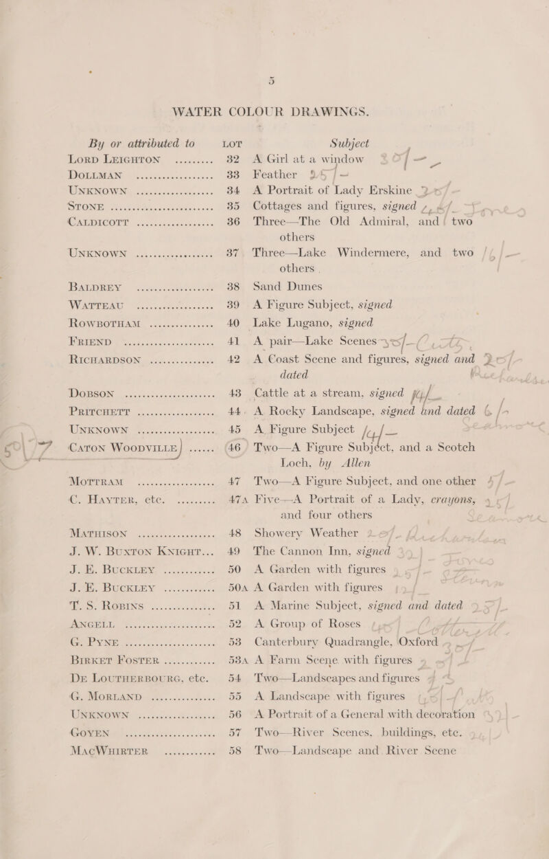 Or By or attributed to scosecscans Subject A Girl at a window Sc / — Feather 945 /~— A Portrait of Lady Erskine Cottages and figures, signed /, o/ Three—The Old Admiral, and/{ two others Three—Lake Windermere, and two others . Yi Sand Dunes A Figure Subject, signed A pair—Lake Scenes ~ La A Coast Scene and aS wines and dated V Cattle at a stream, signed I f e A. Rocky Landscape, signed und dated A. Figure Subject / Loch, by Allen Two—A Figure Subject, and one other Five—A Portrait of a Lady, crayons, and four others Showery Weather The Cannon Inn, signed A Garden with figures A Marine Subject, signed and dated A. Group of Roses _./, Canterbury Quadrangle, Oxford | A Farm Scene. with figures Two—Landscapes and figures A Landscape with figures (|, &lt; A Portrait of a General with decoration Two—-River Scenes, buildings, ete. Two—Landsecape and River Scene