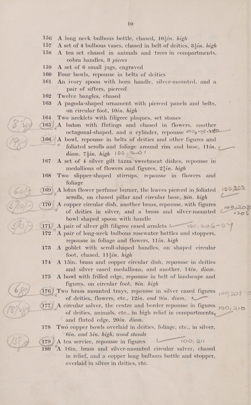 — . ; 156 A long neck bulbous bottle, chased, 10}in. high 157 A set of 4 bulbous vases, chased in belt of deities, 34in. high 158 A tea set chased in animals and trees in compartments, cobra handles, 8 pieces 159 A set of 6 small jugs, engraved 160 Four bowls, repousse in belts of deities 161 An ivory spoon with horn handle, silver-mounted, and a 162 Twelve bangles, chased 163 A pagoda-shaped ornament with pierced panels and belts, on circular foot, 10in. high 164 ‘Two necklets with filigree plaques, set stones octagonal-shaped, and a cylinder, repousse 1005198 ED 166 [A bowl, repousse in belts of deities and other figures and 1 we Le ae UE | diam. Thin. high |1°° | 167 A set of 4 silver gilt tazza sweetmeat dishes, repousse in medallions of flowers and figures, 2?in. high 168 ‘Two slipper-shaped stirrups, repousse in flowers and foliage scrolls, on chased pillar and circular base, 87n. high 170) A copper circular dish, another brass, repousse, with figures “* of deities in silver, and a brass and _ silver-mounted bowl shaped spoon with handle x 171) A pair of silver gilt filigree cased armlets ~~ )0: : 172 A pair of long-neck bulbous rosewater bottles and stoppers, repousse in foliage and flowers, llin. high 173 &lt;A goblet with scroll-shaped handles, on shaped circular foot, chased, 114in. high 174 A 15in. brass and copper circular dish, repousse in deities and silver cased medallions, and another, 147n. diam. figures, on circular foot, 87n. high a76y Two brass mounted trays, repousse in silver cased figures of deities, flowers, etc., 12in. and 9in. diam. Wa 190;a02% a a aa : estes = he —_— L i 109, 208 INO; 2140 and fluted edge, 20in. diam. 178 Two copper bowls overlaid in deities, foliage, etc., in silver, 6in. and 5in. high, wood stands ey a 180 “A 16in. brass and silver-mounted circular salver, chased in relief, and a copper long bulbous bottle and stopper, overlaid in silver in deities, etc.