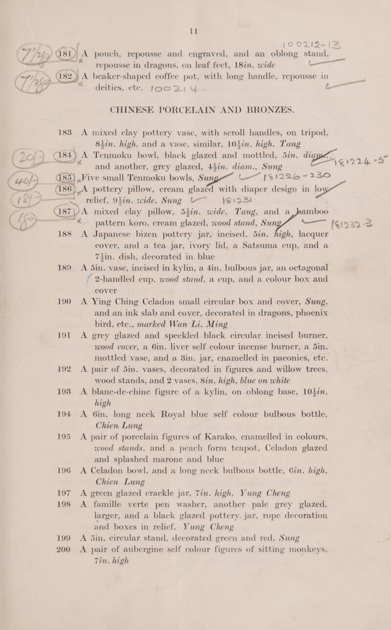 LE é |OU2QIQ-(_ 7 /e ) 481) A. pouch, repousse and engraved, and an oblong stand, ; en: * repousse in dragons, on leaf feet, 18in. wide ———— ) Sih, \ G82) A beaker-shaped coffee pot, with long handle, repousse in Ay “1 ) odeities,-ete. feo 21 UL. C- CHINESE PORCELAIN AND BRONZES. 188 A mixed clay pottery vase, with scroll handles, on tripod, | 84in. high, and a vase, similar, 103i. high. Tang f al) (184 ) A Tenmoku bowl, black glazed and mottled, 5in. dig eee ey Se * and another, grey glazed, 44in. diam.. Sung 7 Ss (uf o/ 185) Five small Tenmoku bowls, Sun tL 1GIAAG ~ 250 ~—“ (186)_A pottery pillow, cream glazéd with diaper design in loy (8/o— “ad relief, 94in. wide, Sung t~ \e193) a 187 )A mixed clay pillow, 54in. wide, Tang, and a Jamboo yal ———~* pattern koro, cream glazed, wood stand, Sun —— 161932-S 188 A Japanese bizen pottery jar, incised, 5in. high, lacquer cover, and a tea jar, ivory lid, a Satsuma cup, and a 74in. dish, decorated in blue 189 A 5in. vase, incised in kylin, a 4in. bulbous jar, an octagonal * 2-handled cup, wood stand, a cup, and a colour box and cover 190 A Ying Ching Celadon small circular box and cover, Sung, and an ink slab and cover, decorated in dragons, phoenix bird, ete., marked Wan Li, Ming 191 &lt;A grey glazed and speckled black circular incised burner, wood cover, a 6in. liver self colour incense burner, a 5in. mottled vase, and a 3in. jar, enamelled in paeonies, etc. 192 A pair of 5in. vases, decorated in figures and willow trees, wood stands, and 2 vases, 87n. high, blue on white 193 &lt;A blane-de-chine figure of a kylin, on oblong base, 104zn. high 194 A 6in. long neck Royal blue self colour bulbous bottle, Chien Lung 195 A pair of porcelain figures of Karako, enamelled in colours, wood stands, and a peach form teapot, Celadon glazed and splashed marone and blue 196 A Celadon bowl, and a long neck bulbous bottle, Gin. high, Chien Lung 197 A green glazed crackle jar, 7in. high, Yung Cheng 198 A famille verte pen washer, another pale grey glazed, larger, and a black glazed pottery. jar, rope decoration and boxes in relief, Yung Cheng 199 A din. circular stand, decorated green and red, Sung 200 A pair of aubergine self colour figures of sitting monkeys, Tin. high