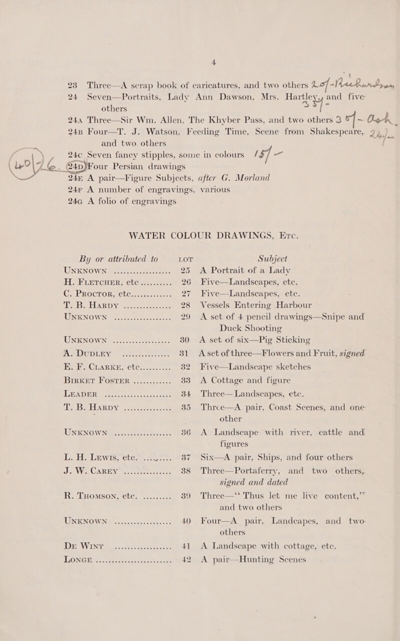 U 23 Three—A scrap book of caricatures, and two others Lol “VrecRarDoee 24 Seven—Portraits, Lady Ann Dawson, Mrs. Hartley, and five others = | x 244 Three—Sir Wm. Allen, The Khyber Pass, and two others 3 ©] ~ Qe } 248 Four—T. J. Watson, Feeding Time, Scene from Shakespeare,. 9). Me and two. others 24c Seven fancy stipples, some in colours /¥, 7 me  246 A pair—Figure Subjects, after G. Morland 24r A number of engravings, various 24G A folio of engravings WATER COLOUR DRAWINGS, Etc. By or attributed to LOT Subject UNKNOWN Sit gea.b. oe eieee 25 A Portrait of a Ladv HUET CHER cto eee cs 26 Five—Landscapes, etc. OMEN OCTORMCLCEPes cena = 27 Five—Landscapes, ete. BAH ARDY Siete 28 Vessels Entering Harbour NE NGEN IO WIN ie donee oe Ra 29 A set of 4 pencil drawings—Snipe and Duck Shooting UNKNOWN: fesse. totes 30 A set of six—Pig Sticking ASDUDLE Vie font ees: 31 Aset of three—Flowers and Fruit, signed PRG UARKE, CLGa tn tue 32 Five—Landscape sketches BUR er HOSTER: ..sssa0) oa: 33 <A Cottage and figure {Poy 8 eae Re ea eee ee 34 Three—Landscapes, etc. Ait oiAS EW Apr dete ones 35 Three—A pair, Coast Scenes, and one other LINEN OW NAL Beta 36 A Landscape with river, cattle and figures Lo Be Lewis. ete we 37 Six—A pair, Ships, and four others Jb VERA RHA AW . vette ay 38 Three—Portaferry, and two others, signed and dated Wee HOMSONS CLC... o-.. toe 39 Three—‘* Thus let me live content,’” and two others MUSFON O WIND vu. sashes sok sg 40 FKFour—A pair, Landcapes, and two- others LAIN Gg i) OA Oe eet 41 A Landscape with cottage, etc. EON Cunt same teat e's Sn Need ees 42 A pair—Hunting Scenes