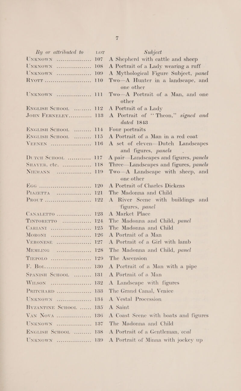 AUINIROMIN farts Sacked UNKNOWN UNKNOWN Ryorr ASIEN GR ig ii Rees PNGern SCHOOL. :..<2:/. PORIN FP oPRN BILE. cosseteeses ENGLISH SCHOOL FNGLISH SCHOOL VEENEN eoereeeee eee ee eee ee ee ecw eee ese eer eeree DutcH ScHOOL SHAYER, etc. NIEMANN 0 6) 0: esis) e 66606 CMe vrdreceveeceos eefaolelic ele e)b/ ee 6 60. ele K UF foal BMGs Cale co ovet oh cial ¢, dN ata yeh clarovein(}es «ie esse sere reece reerreces eee er eneeeoeseeresoaeeeees CANALETTO ‘TINTORETTO CARIANI eo eter reer eee eeoeres eer eerceeeerreeeee ere eer eee er eneeaereeres CC | sete eee weer erne cee cece eee cere neeee ante 3 Ol . 4e eee eee eeereeeeraneeeeeesee secre eens seer ewer eer eee eserees Cece eer eee se eeece Pie eile « s\slele sie wie eile as cece ee VAN Nova WUINGRINOWON, casket cc polce sees oe eee eres Ce A Shepherd with cattle and sheep A Portrait of a Lady wearing a ruff A Mythological Figure Subject, panel Two—A Hunter in a landscape, and one other Two—A Portrait of a Man, and one other A. Portrait of a Lady A Portrait of ‘‘ Theon,” signed and dated 1843 Four portraits A Portrait of a Man in a red coat A set of eleven—-Dutch Landscapes and figures, panels A pair—Landscapes and figures, panels Three—Landscapes and figures, panels Two—A Landscape with sheep, and one other A Portrait of Charles Dickens The Madonna and Child A River Scene with buildings and figures, panel A Market Place The Madonna and Child, panel The Madonna and Child A Portrait of a Man A Portrait of a Girl with lamb The Madonna and Child, panel The Ascension A Portrait of a Man with a pipe A. Portrait of a Man A Landscape with figures The Grand Canal, Venice A. Vestal Procession A. Saint A Coast Seene with boats and figures The Madonna and Child A Portrait of a Gentleman, oval A Portrait of Minna with jockey up