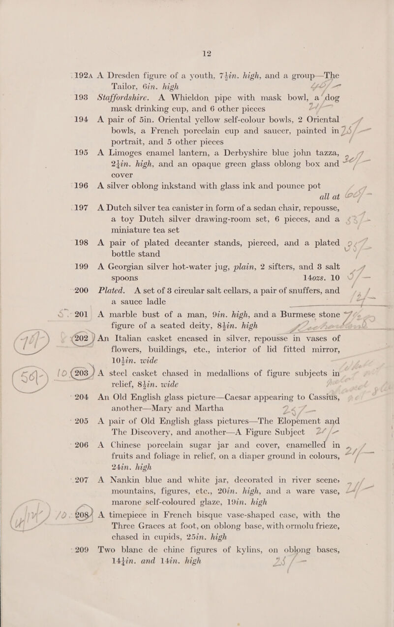  193 Staffordshire. A Whieldon pipe with mask bowls a » og mask drinking cup, and 6 other pieces ‘ 194 <A pair of 5in. Oriental yellow self-colour bowls, 2 onan bowls, a French porcelain cup and saucer, painted in 7 portrait, and 5 other pieces . 195 A Limoges enamel lantern, a Derbyshire blue john tazza, , 7 24in. high, and an opaque green glass oblong box and ay cover 196 A silver oblong inkstand with glass ink and pounce pot all at 7 .197 <A Dutch silver tea canister in form of a sedan chair, repousse, a toy Dutch silver drawing-room set, 6 pieces, and a <° miniature tea set “198 <A pair of plated decanter stands, pierced, and a plated PS bottle stand =~ 199 <A Georgian silver hot-water jug, plain, 2 sifters, and 3 salt spoons l4ozs. 10 200 Plated. A set of 8 circular salt cellars, a pair of snuffers, and a sauce ladle MRE Bier Es 201 A marble bust of a man, 9in. high, and a Burmese stone *7# figure of a seated deity, 8hin. high Jiee ba é 202, ) An Italian casket encased in silver, repousse in vases of = flowers, buildings, etc., interior of lid fitted mirror, 104in. wide » (208 ) A steel casket chased in medallions of figure ue in relief, 842n. wide °204 An Old English glass picture—Caesar papas ae) Cassius, another—Mary and Martha ‘205 <A pair of Old English glass pictures—The Eisen and The Discovery, and another—A Figure Subject 2¢/~ '206 <A Chinese porcelain sugar jar and cover, enamelled in fruits and foliage in relief, on a diaper ground in colours, ~’/~ 24in. high . ‘207 A Nankin blue and white jar, decorated in river scene, Tailor, 6in. high ‘tf  mountains, figures, etc., 20in. high, and a ware vase, 44 marone self-coloured glaze, 19in. high Three Graces at foot, on oblong base, with ormolu frieze, chased in cupids, 257n. high Two blane de chine figures of kylins, on oblong bases, 144din. and 14in. high 15 [=