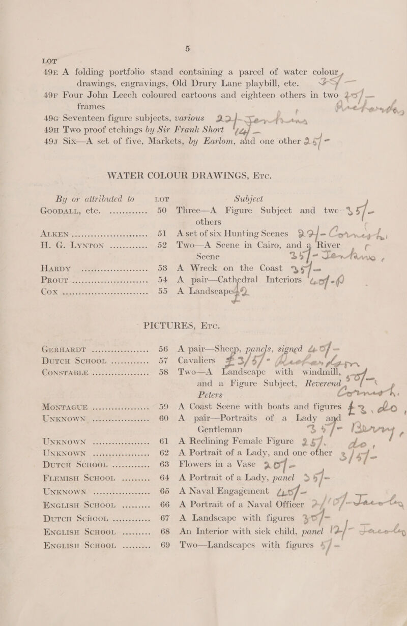 Low 49 A folding portfolio stand containing a parcel of water colour, drawings, engravings, Old Drury Lane playbill, ete. $ IS at 49F Four John Leech coloured cartoons and eighteen others in two. +O | a frames | hawt f a. phe. 49cq Seventeen figure subjects, various QD 1 ay ee wre  49H Two proof etchings by Sir Frank Short 493 Six—aA set of five, Markets, by Earlom, (aj one other 2.5 /- WATER COLOUR DRAWINGS, Etc. By or attributed to Lox Subject COMET CLC... 2... Ka rancs 50 Three—A Figure Subject and twe 4% s/- others GI o i Ara w xgea RaSh a oes 51 &lt;Asetofsix Hunting Scenes QQje rae et-vut. - ee POG PY NUON fed yes scene 52 Two—A. Scene in Cairo, and g River , ¢ Scene BY] - Dentamne P cS ne 538 A Wreck on the Coast % 57 a» PRD fe Lente acts tah to aneihn se 54 A bee oie Interiors “¢,. of - «0 COM ek fore Saks 2S i08 55 A Landscapes,®) a ' PICTURES, Erc. GET AR DE 2 op ccicech knoe + 56 A pair—sheep, US mee &amp;-S of - DutcH ScHOOL ......... ... 57 Cavaliers # 3/ 6/ * bt at Fee qr © CORSE ao ine ces anes + 58 Two—A Landscape teh windmill, and a Figure Subject, Reverend oman Peters : Cine MONTAGUE, 2.2... ala .4 59 A Coast Scene with boats and figures £z, e UW NENOWNG A ae ead base 60 A pair—Portraits of a ee aL Gentleman ae a y WINK NOWN “a. ..deous that. &lt;. 61 A Reclining Female Figure - 7 7. cd Se aoe eee ne ae 62 A Portrait of a Lady, and one other g 3/4 qe DDTCH-SCHOOL: oe. 550.0555 63 Flowers in a Vase Qf¢ FLEMISH SCHOOL ......... 64 A Portrait of a Lady, ne S&gt; / “ WNENOM BVT: 5B cues 66 A Naval Engagement /p 157 = of. ENGHISH SCHOOL: &lt;o055..00 66 A Portrait of a Naval Officer ¢ , aw et oy WOON. SCHOOL aks tes e- 5 67 A Landscape with figures 307- ENGLISH SCHOOL) ..:...&lt;.. 68 An Interior with sick child, panel af 3 leet is EnGimsn SCHOOL ..i6e&gt;.. 69 Two—Landscapes with figures 4 j=