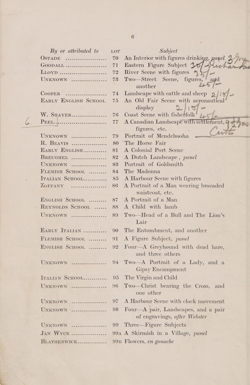 OSTADE CooPER eee eroreeerereeresreeeee eeeoreeereeeeoeeeeece eeeeeeeroese sees eree “@eeeeseee eee ee eoeese TTARIANDOCHOOL.. fia... d.ce ZOFFANY eeoneeeseeeeeeeeeese PAR UV TATIAN ©. c..catce es FLEMISH SCHOOL ENGLISH SCHOOL eeeeeneee URSRNOW NA coh cola Conk sas PRAT N MOCHOOL. s...000.- UNKNOWN eeereaeeeeeereeeoe UNKNOWN ee UNKNOWN eeoeveeereeseeereeeee UR NOVO hse ccc ncacae RENAN VS ove foice ae sbcces PN PHEIVICK... ccc cceccces 91 99 An Interior with figures drinking, panel 4, ‘B,, Eastern Figure Subject ef eel E. River Scene with figures x] - Two—Street Scene, figures, id another b6'} Be Landscape with cattle and sheep 9 //t¥/ An Old Fair Scene with aeronautical display 2 hy - Coast Scene with fisherfolk g. 67 . A Canadian Landscape with settlement, @ figures, ete. f* : {f sale Portrait of Mendelssohn acs - ce)     A Colonial Port Scene A Dutch Landscape , panel Portrait of Goldsmith The Madonna A Harbour Scene with figures A Portrait of a Man wearing brocaded waistcoat, ete. A Portrait of a Man A Child with lamb Two—Head of a Bull and The Lion’s Lair The Entombment, and another A Figure Subject, panel Four—A Greyhound with dead hare, and three others Two—A. Portrait of a Lady, and a Gipsy Encampment The Virgin and Child Two—Christ bearing the Cross, and one other A Harbour Scene with clock movement Four—A pair, Landscapes, and a pair of engravings, after Webster Three—Figure Subjects
