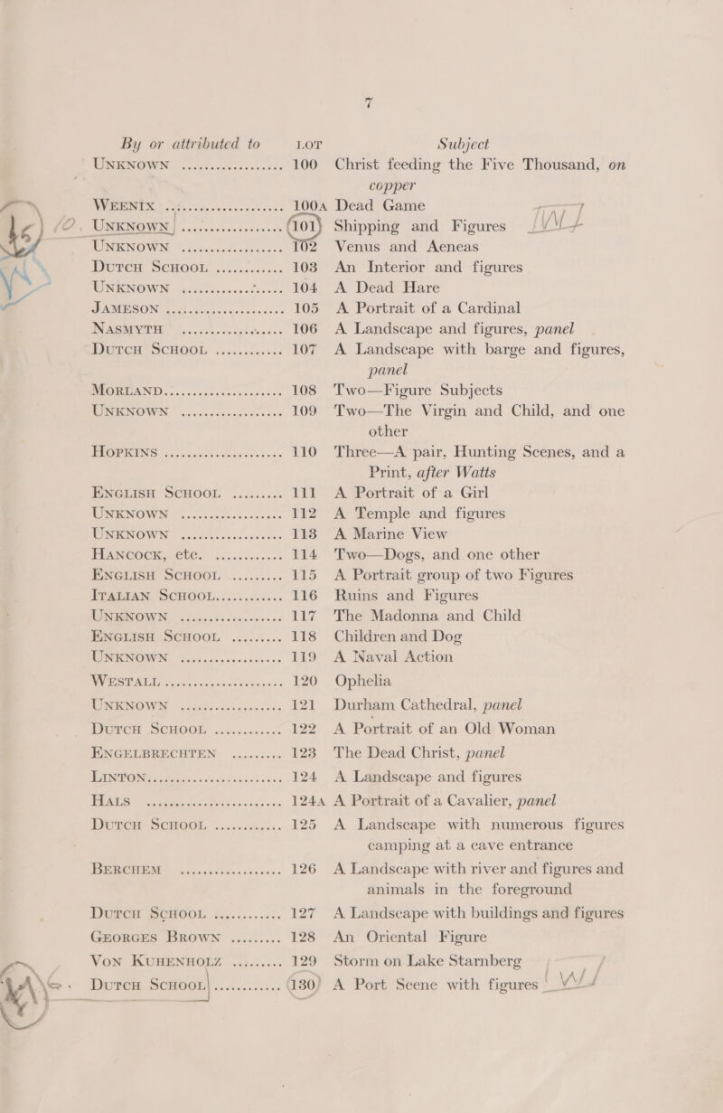 RE OWN, oo. dees asaendas 100 4S ee ie ae WRENOVWN | oo. cesccec eee ves 101) NONE OWN “civics teeateocs: T02 PUTO SCHOOL. occ e.csaccte 103 TOM EINOWIN Alvi iiiecewcteess: 104 DARIBSON 8 oef ine oc dsc siceess 105 IN) AGIVIIER bos ah. oecstereedes 106 PRPIEGH VOCHOOI: ciesacelesscs 107 PPOIPUANT).. 00: cousdetess ocdeees 108 ME MCNOWN “ ci.000c0000e0ucseee 109 PEPOME SING uie ie cctee he cdere dacs 110 PNGlisH SCHOOL ........: i &amp; WENO oo cc ccna tov oscavde T12 ENNOWN: + etues vse ce denes 113 TRAN COCK OUC ocd ccna vices 114 EANGIASH SCHOOL ......0.65 15 TPAPPAN. SCHOOL............ 116 LOUNGE” S08 i Re PNGuISH SCHOOL ...!..... 118 IESOIWWN, Fat csccacsoniscsss 119 | EIS he 120 TIM ENOW NM caccd.s biases sees Pt DGrcH SCHOOL ...........4 1:22 ENGEUDRECHTEN 2.01600 123 PANBON ee. soos pr crhans 124 Saar Cte 1244 DOr SCrOOb o.o.c0cigds. 125 (out) 126 Dogon BCaAO0L s....-,.::. 127 GEOncESs BROWN ........: 128 Von KUHENHOLZ ......... 129 Christ feeding the Five Thousand, on copper Shipping and Figures _/\/ + Venus and Aeneas An Interior and figures A Dead Hare A Portrait of a Cardinal A Landscape and figures, panel A Landscape with barge and figures, panel Two—Figure Subjects Two—The Virgin and Child, and one other Three—A pair, Hunting Scenes, and a Print, after Watts A Portrait of a Girl A Temple and figures A Marine View Two—Dogs, and one other A Portrait group of two Figures Ruins and Figures The Madonna and Child Children and Dog A Waval Action Ophelia Durham Cathedral, panel A Portrait of an Old Woman The Dead Christ, panel A Landscape and figures A Portrait of a Cavalier, panel A Landscape with numerous figures camping at a cave entrance A Landscape with river and figures and animals in the foreground A Landscape with buildings and figures An Oriental Figure Storm on Lake Starnberg . \A/