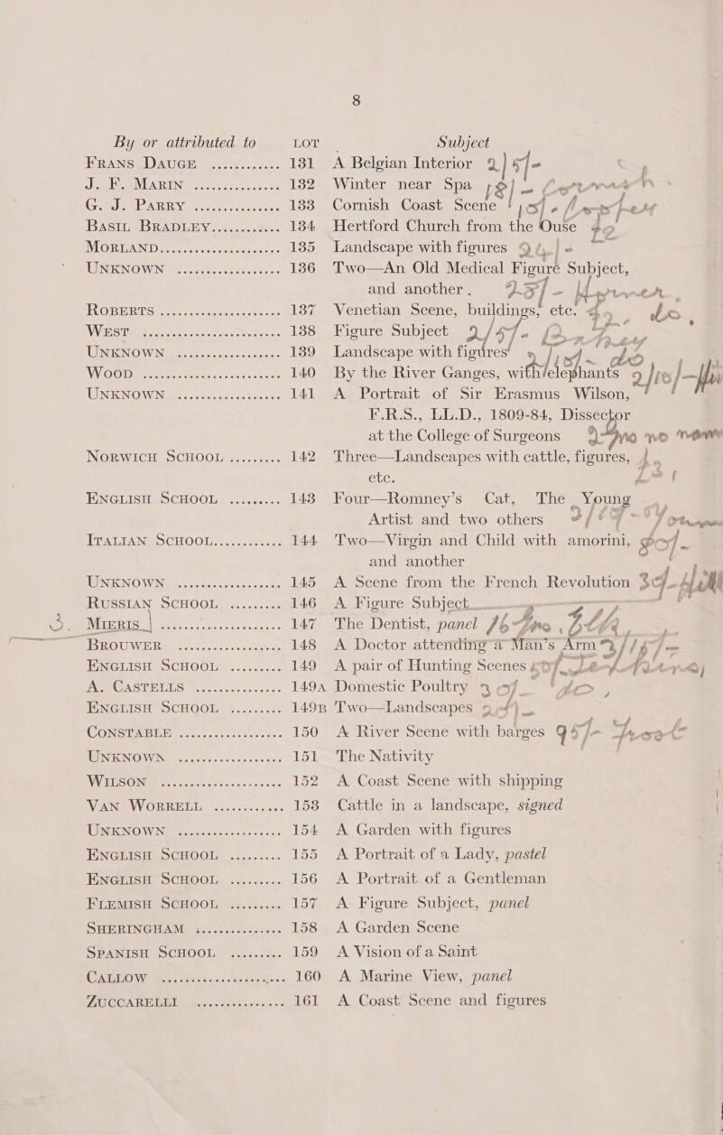 HRANSEIDAUGEN u.sehF... 2. JEMLY NUN RINGS: ees. cones ck Ga) ELGAR RY aeeice caves tse WViGGUL 2G citer a yeeneee min ee ei WV OOD at ie rete oe ek eo creek INGRWiCH Oo CHOOLt..:chis.. ENGLISH DCHOOL .).t.a ee. TOM EON SO CHOOL 6a... cas PMROASTEULS hf. ccccius ce ces ENGLISH SCHOOL %.......% CONSTABLE’. 2. ous. scales AUTEN OWN Solos css ibe ees ody VVC OIE Ss haicia'ss soe ees ee IVANSOVVORREED: Sc6.+.¢00. UIMIGNMO MING ac cu/cc dee css. voc oe ENGRISH: SCHOOL. ........: ENGEISH SCHOOL ......... FLEMISH SCHOOL ...%;.... SHER TIN @EUAI Wie. vilnvs &gt; od vtec SPANISH SGHOOL \.....00- CALORIES. HOW teat ance! a6: PRTC ONDE emer tas ti test ass A Belgian Interior 9 e- Winter near Spa 18 | Cornish Coast Scene sf. Mh game o Se Hertford Church from the Ouse t' &gt; ‘ 5 t. a ong? tl Phe ; Landscape with figures Q() = ~~ Two—An Old Medical Figure Subject, and another . Dal h- piu, Venetian Scene, Sapo etc. 4 | es i ? % A — a! 7a Figure Subject Aya) ~~} Landscape with figure By the River Ganges, Oe fd feo Lo ie | fr A Portrait of Sir Erasmus Wilson, F.R.S., LL.D., 1809-84, Dissector at the College of Surgeons At AQ ye Vetere Three—Landscapes with cattle, figures, . f -  etc bf? | Four—Romney’s Cat, The Wis Artist and two others 3, f ' : yf Cag Two—Virgin and Child with amorini, PO of - and another A Scene from the French Revolution 3 4. uf lll TW A ikeabhge tenvbey[scim = 2 = 7 The Dentist, panel JA Tie . D th x ~ A Doctor attendinga tan’s AY m at f} £7 , A pair of Hunting Scenes ¢ yf Je a Vi FA a;  Domestic Poultry aI cx} = * E&gt; ; Two—Landscapes 9,4) A River Scene with barges q2 4 sy wat ~ The Nativity A Coast Scene with shipping Cattle in a landscape, signed | A Garden with figures | A Portrait of a Lady, pastel A. Portrait of a Gentleman A Figure Subject, panel A Garden Scene A Vision of a Saint A Marine View, panel A Coast Scene and figures