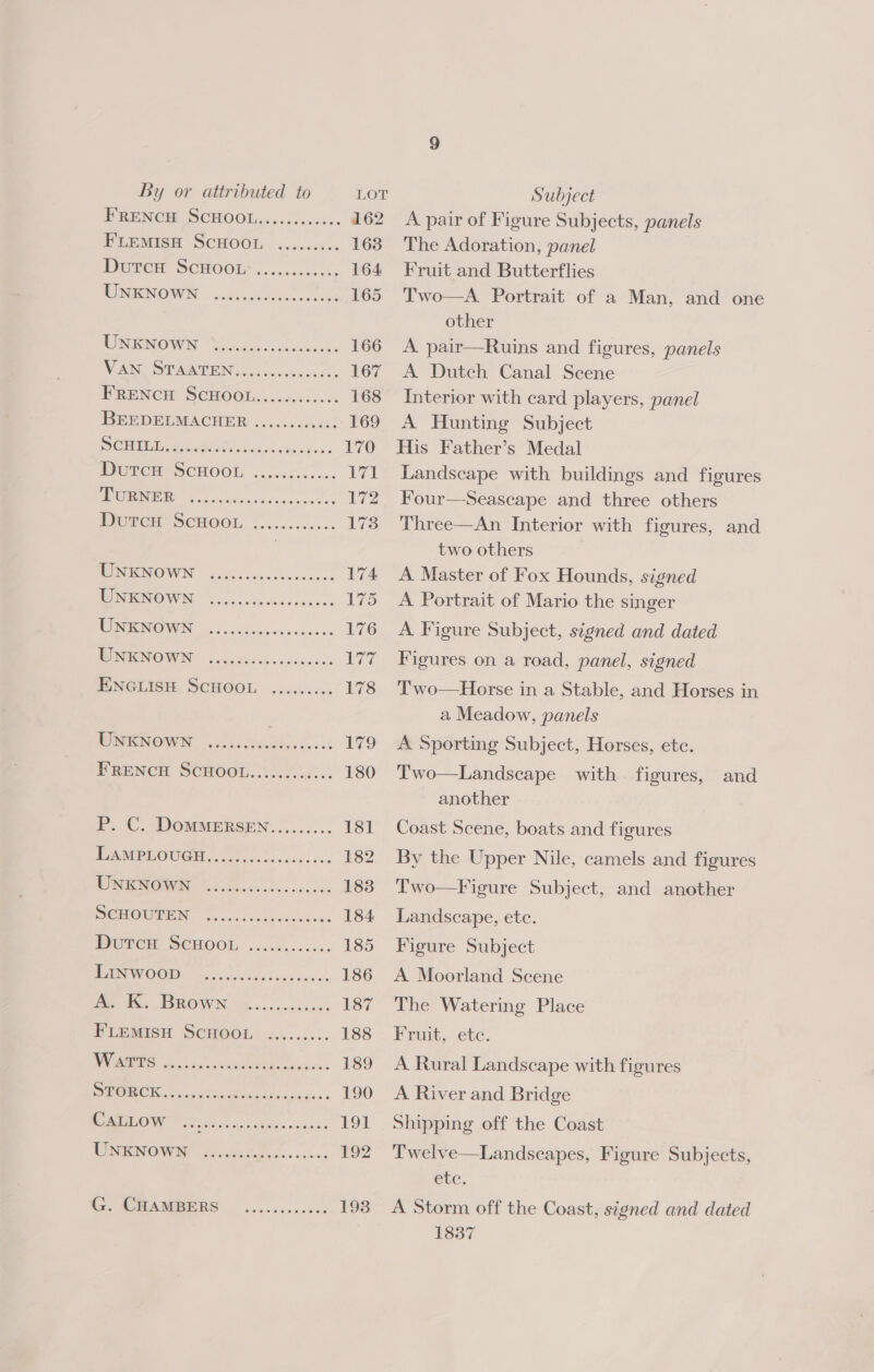 FRENCH SCHOOL............ 162 FLEMIsH SCHOOL ......:.. 163 IPUECH SCHOOL ,...c..4002,, 204 MSIUEENOWIN © xcsickeocsee ce ios 165 ROTNEOMOWIN: *S ose ce ota aas 166 RN ATEN oe ciara cto 167 PRENCH SCHOOL,,..00c0... 168 BEBDEEMACHER . ....642:: 169 S01 Ne en ns Sa ee 170 PGTCHT SCHOOL .iseccsi se. 71 OE eee coghenns ves anuetes 172 TUMOH SCHOOL. (.... 5.0.5. 173 MEISEONIO WIN cisi6 cue odes cacces 174 TOMMONIOWN oo cc ecco 0 cccre es 175 RON OVIN, 62. hs cchipcenexs coe 176 TE TMN OWN 20, ies ints dace 177 ENGLISH, SCHOOL .......... 178 MERENOWN 3. ficteceed.. 179 FRENCH SCHOOL............ 180 P. C. DoMMERSEN......... 181 TAMPPVOUGE 7... Sele cca alice 182 MONEE OMIN Feo pwic aoe owedes 183 SeHOUPHN .......2cigeoeas 184 Doren Scuooi, -....0....... 185 BEN WOOD ie bigs scrcnocys vain 186 Be KS, BROWN .och.ces ess 187 Fimmisn SCHOOL ......... 188 A I SN 189 BOK cdi ans Bis eae Sed. 190 RABIN ST. o8 nse ias &lt;xaatis 191 NOW Er ieee... 192 G MGAMBERS © ....0. 00600 193 A pair of Figure Subjects, panels The Adoration, panel Fruit and Butterflies Two—A. Portrait of a Man, and one other A. pair—Ruins and figures, panels A Dutch Canal Scene Interior with card players, panel A Hunting Subject His Father’s Medal Landscape with buildings and figures Four—Seascape and three others Three—An Interior with figures, and two others A Master of Fox Hounds, signed A Portrait of Mario the singer A Figure Subject, signed and dated Figures on a road, panel, signed Two—Hortrse in a Stable, and Horses in a Meadow, panels A Sporting Subject, Horses, etc. Two—Landscape with figures, and another Coast Scene, boats and figures By the Upper Nile, camels and figures Two—Figure Subject, and another Landscape, ete. Figure Subject A Moorland Scene The Watering Place Fruit, etc. A Rural Landscape with figures A River and Bridge Shipping off the Coast Twelve—Landscapes, Figure Subjects, ete. A Storm off the Coast, signed and dated 1837