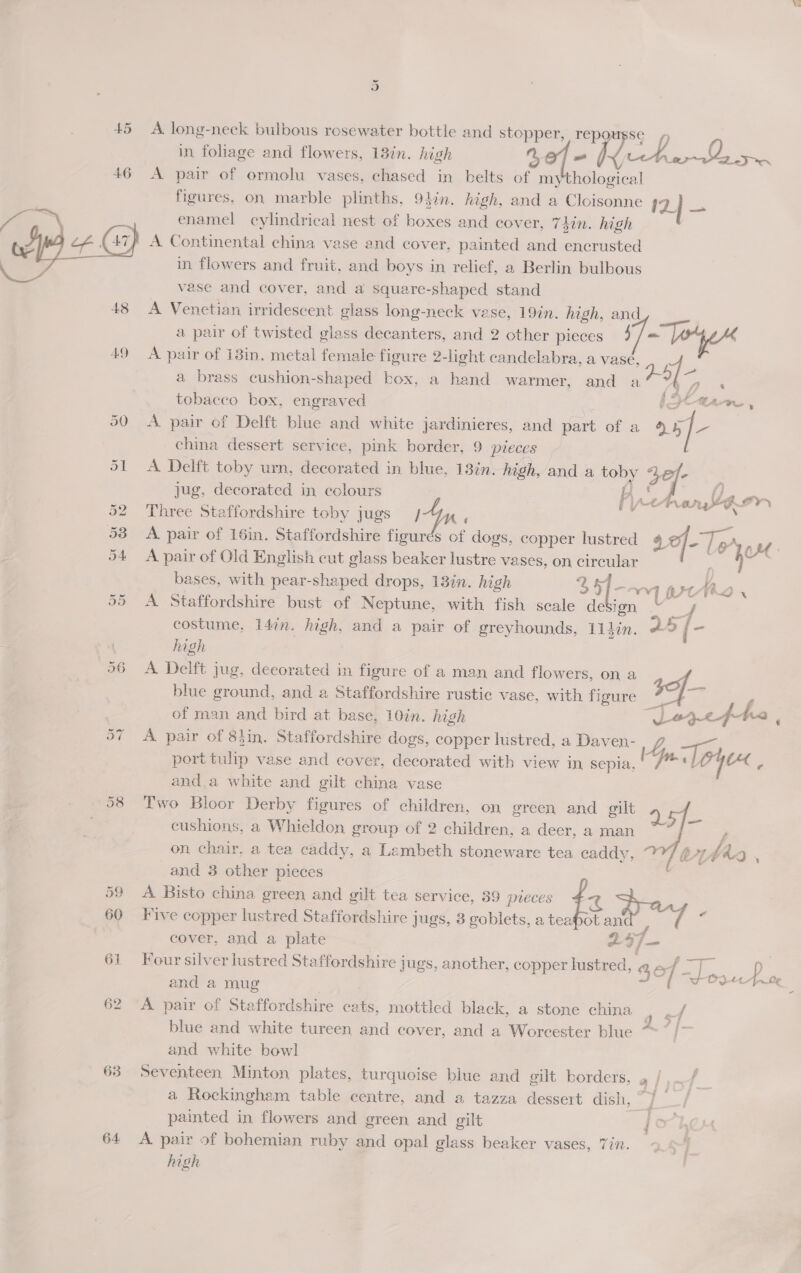  (cS oa ~ 63 64 2) Au 2. A. long-neck bulbous rosewater bottle and stopper, repoupse » in foliage and flowers, 18in. high te] = i A pair of ormolu vases, chased in belts of mythological figures, on marble plinths, 94¢n. high, and a Cloisonne enamel cylindrical nest of boxes and cover, 7din. high A Continental china vase and cover, painted and encrusted in flowers and fruit, and boys in relief, a Berlin bulbous vase and cover, and a square-shaped stand A Venetian irridescent glass long-neck vase, 19in. high, and a pair of twisted glass decanters, and 2 other pieces 5] —Toryex A pair of i8in. metal female figure 2-light candelabra, a vase, 9 ip a brass cushion- shaped box, a hand warmer, and a ; tobacco box, engraved i j}itan, A pair of Delft blue and white jardinieres, and part of a 44 | a china dessert service, pink border, 9 pieces A Delft toby urn, decorated in blue. 13én. high, and a toby c jug. decorated in colours bh lag Three Staffordshire toby jugs /Yy , ie Aran 3 A. pair of 16in. Staffordshire figurds of dogs, copper lustred re OM. A pair of Old English cut glass beaker lustre vases, on circular i bases, with pear-shaped. drops, 13in. high 2 5] —~ thea x A Staffordshire bust of Neptune, with fish scale de ion Us s costume, I47n. high, and a pair of greyhounds, 1liin. #° 1. high | | A Delft jug, deeorated in figure of a man and flowers, on a blue ground, and a Staffordshire rustic vase, with figure of man and bird at base, 10in. high A pair of 8}in. Staffordshire dogs, copper lustred, a Daven- Lb “ port tulip vase and cover, decorated with view in sepia, y saa and a white and gilt china vase Two Bloor Derby figures of children, on green and gilt asf cushions, a Whieldon group of 2 children, a deer, a man , on chair, a tea caddy, a Lambeth stoneware tea caddy, ¥V] &amp; 4A and 3 other pieces A Bisto china green and gilt tea service, 39 preces is od Five copper lustred Staffordshire jugs, 8 goblets, a teabot an cover, and a plate 25; &amp; Four silver lustred Staffordshire jugs, another, copper lustred, BE / A ae . and a mug ae A pair of Sta affordshire eats, mottled black, a stone china | ,/ blue and white tureen and cover, and a Worcester blue ~* and white bowl Seventeen Minton plates, turquoise blue and gilt borders, g /,./ a Rockingham table centre, and a tazza dessert dish, * 7 _ painted in flowers and green and gilt jo A pair of bohemian ruby and opal glass beaker vases, Tin. — high 12] an “) 