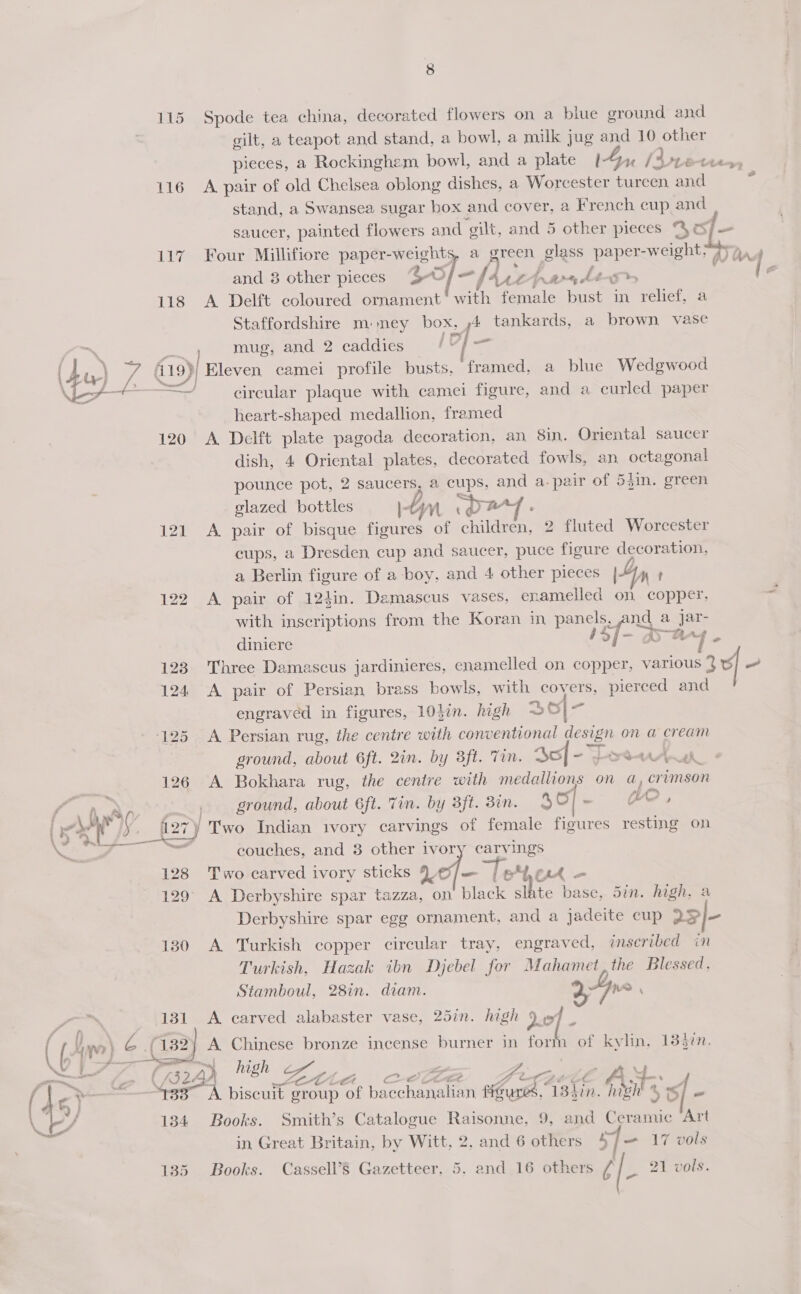 115 Spode tea china, decorated flowers on a blue ground and gilt, a teapot and stand, a bowl, a milk jug and 10 other pieces, a Rockingham bowl, and a plate (Gu (y 1 Bttty, 116 A pair of old Chelsea oblong dishes, a Worcester tureen and ee stand, a Swansea sugar box and cover, a French cup and saucer, painted flowers and ‘gilt, and 5 other pieces be _ 117 Four Millifiore paper- 2S a Breen glass paper- -weight 7 ree and 8 other pieces SOf/—f4,7 pray hts é 118 A Delft coloured ornament with female sist m relief, Staffordshire mney box, ,4 tankards, a brown vase oN , mug, and 2 caddies bef be | ye u-} 4 dig) Eleven camei profile busts, framed, a blue Wedgwood S++ are circular plaque with camei figure, and a curled paper heart-shaped medallion, framed 120 A Delft plate pagoda decoration, an 8in. Oriental saucer dish, 4 Oriental plates, decorated fowls, an octagonal pounce pot, 2 saucers, a cups, and a. pair of 54in. green glazed bottles itm par. 121 <A pair of bisque figures of children, 2 fluted Worcester cups, a Dresden, cup and saucer, puce figure decoration, a Berlin figure of a boy, and 4 other pieces | 122 5A pair of 12510. Damascus vases, enamelled on “copper: diniera: 123. Three Damascus jardinieres, enamelled on copper, various 2 - 124 A pair of Persian brass bowls, with covers, pierced and engraved in figures, 103in. high wOl- 125 A Persian rug, the centre with conventional design on a cream ground, about 6ft. 2in. by 3ft. Tin. Io - eet Anak 126 A Bokhara rug, the centre with medallions on a, crimson ays ground, about 6ft. Tin. by 3ft. 3in. 40} ~ wo all M 127 y Two Indian 1vory carvings of female figures resting on NY see couches, and 8 other ivory carvings 128 Two carved ivory sticks 2/5 / == Te*her 129 A Derbyshire spar tazza, on black sl i base, 5in. high, a Derbyshire spar egg ornament, and a jadeite cup 2>j— 130 A Turkish copper circular tray. engraved, inscribed in Turkish, Hazak ibn Djebel for Mahamet,the Blessed, Stamboul, 28in. diam. 4 pe , 131 A carved alabaster vase, 25in. high d0f ‘ r Mya } C (1382. A. Chinese bronze incense burner in fort of kylin, 1837n. NCL Fr37 ay MBS Pee tee Pocivtle fax fi * — CED biscuit on of hacch amen ne fe TBdin. Chil os S/ = f 134 Books. Smith’s Catalogue Raisonne, 9, and Ceramic Art in Great Britain, by Witt, 2. and 6 others YT — 17 vols 135 Books. Cassell’8 Gazetteer, 5. and 16 others at 21 vols.