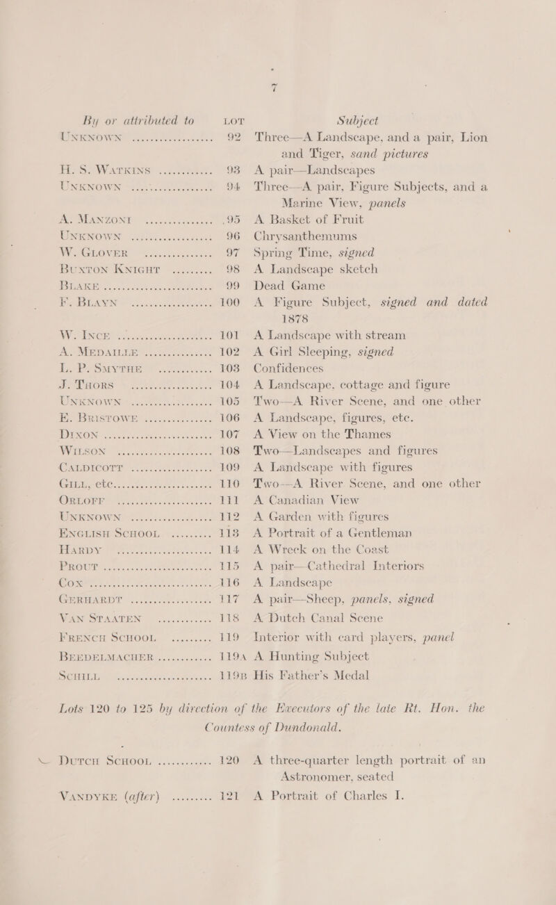   i By or attributed to LOT Subject BOW cade cs lees agli 92 Three—A Landscape, and a pair, Lion and Tiger, sand pictures HS. W ATRING 4.2.0 0RA.. 93 A pair—Landscapes PIN EMOWIN SRE Sooo ceees es 94 Three—<A pair, Figure Subjects, and a Marine View, panels Pee EAN ZONURODS 5 che Sea Seen ys .95 <A Basket of Fruit NOWN: .chiernvessacniel 96 Chrysanthemums NE GOVER in. \eviolaass 97 Spring Time, signed BOUxTOn KNIGHT —suectoss 98 A Landseape sketch | 30 9 OR a ARs Ut Sa 99 Dead Game RSMEANS 2 Sa cinta Meee 100 A Figure Subject, sagned and dated 1378 Vr ENCE Och penne es wee 101 A Landscape with stream Bi NERA EAE oo Ue eee. : 102 A Girl Sleeping, sagned OS 2 Gg ss ae ee 103 Confidences oe CEB a ee 104 A Landscape, cottage and figure RECA OWE Net ee ein 105 Two—A River Scene, and one other Pe BRIS POW iss sansa. cies: 106 A Landscape, figures, etc. OIE OR IRR a ae acne ee ee 107 A View on the Thames NREDRIGIN. Re teh esate: 108 Two—Landscapes and figures ROO Syed at cee a 109 A Landscape with figures a RO) Ce Sa oe tS 110 Two--—A River. Seene, and one other i Beta e 111 A Canadian View RORVIGN OWN 2. oi. ssecvede ets: 112 A Garden with figures WNGUISH SCHOOL .x55.3%.. 113 A Portrait of a Gentleman 13 RID a ia dca ae ee 114 A Wreck on the Coast PROUD % 26. Bi Oe 115 A pair—Cathedral Interiors Oe ae NAAN OA A 116 A Landseape SL AE Mae ee ee 117 A pair—Sheep, panels, signed Ne PA NTRN \ vccer cos coo 118 A Dutch Canal Scene PReeNCH SCHOOL-— {0.0 119 Interior with card players, panel BEE DI MACE Re 05 oa oisisiaco es 1194 A,Huntine Subject DOT Ti gesccwer EEE Le 1198 His Father's Medal Lots 120 to 125 by direction of the Executors of the laie Rt. Hon. the Countess of Dundonald. PPOUCH PCHOOL 00.0.5. 0a 120 A three-quarter length portrait of an Astronomer, seated