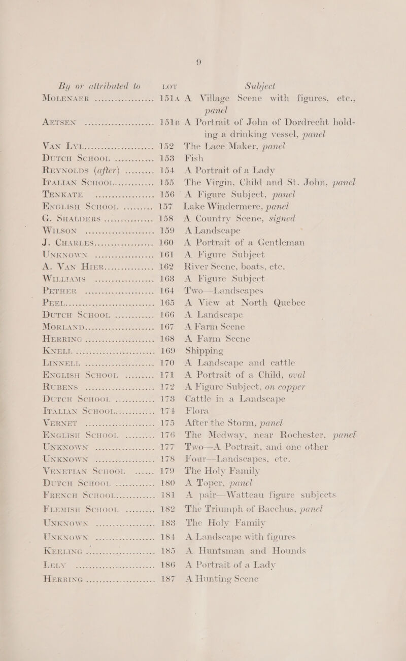 MOREA R “ite. ff PRUE PEIN es eta deena: « WOME. Dee ok oh fee on tae 152 Dot SEHOOL, 5.665 1538 REVNOLDS (after) 2.006264 154 Poanran SCaOobe- 6.05.5. 155 ANA te a 156 ENGLISH SCHOOL 4.52... 157 G A Sra DeRs..... i een. 158 NVGESGON, cued te meee 159 ae Whe OAR RS eh 7 coun 160 TIMIINOW Ni Uo cae 161 i Wane Wire ee 162 WANS. occ aacee: 16: | Fg B02 Bo 1 a 164 Wer Oe ie Ba os So see ae 165 IDUrc: SCHOOL. 75.75534.:; 166 NOR IEA In ater l . cs G7 PPDRRENG Gels... cet 168 | OST ao eas 169 Pan cs ee a 170 PNGLISH SCHOOL .:..0..:. alg OCS des Sics dees cass oc ee Wie DUUCteSCuOOb Fk... ee Pe MAN SCHOOL... ey GOCE | 5 aan ea aS anes TS PNG SCMOOL «:..'..005 176 WURRENOWN sooo lia. sec ches are MINION OWN Or. o.c al. wo nan ek 178 VENETIAN SCHOOL ...... 179 Duroc Screen 7s..2....0:: 180 PeeNncw OCHOOL,.......s.- 181 FLEMiIsSH SCHOOL ....:.... 182 US SERS re 18: So MOVRNG co Ac cress osha. 184 CO 185 NEY: . (ee ts A Nee 186 Pe Nees ve, ds dab etoaale ss 187 g panel ing a drinking vessel, panel The Lace Maker, panel Fish A Portrait of a Lady The Virgin, Child and St. John, panel A Figure Subject, panel Lake Windermere, panel A Country Scene, signed A Landscape A Portrait of a Gentleman A Figure Subject River Scene, boats, ete. A Figure Subject Two——Landscapes A. View at North Quebec A. Landscape A Farm Scene A Farm Scene Shipping A Landscape and cattle A Portrait of a Child, oval A Figure Subject, on copper Cattle in a Landscape Flora After the Storm, panel The Medway, near Rochester, panel T'wo—A. Portrait, and one other Four—-Landscapes, etc. The Holy Family A. Toper, panel A pair  Watteau figure subjects The Triumph of Bacchus, panel The Holy Family A Landscape with figures A Huntsman and Hounds A Portrait of a Lady A Hunting Scene
