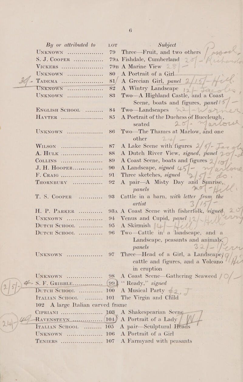 i UNKNOWN S.J. COOPER VICKERS UNKNOWN TADEMA ey Cr Ce Ce eee eee ere seers eeeresee ee ay ee ere eee eeeeeeoeee eeeeeeeeen HAYTER eee r rere ere ere ese eses WNKNO WNL etre rence WILSON A. HuL« COLLINS Joe HOOPpER?.... Pe Ae Fes CRAIG THORNBURY ee) ceeerreeeeeeeeeeeeeree eee eee reese eee eee eneere LST GG0PERE” fe2t er: H. P. PARKER UNKNOWN DutcH ScHOoOL DutcH ScHOOL eee eer eee eeoe ee ee ee eee ee eee ee UNKNOWN CD UNKNOWN ITALIAN SCHOOL eee eer eee eee eee ere ere eee eeeosee eee eeeree UNKNOWN TENIERS eee etre rere e reese oe eee ere eee eee eee eeee f and a — pe 79 Three—Fruit, and two others 794 Fishdale, Cumberland 798 A Marine View 80 A Portrait of a Girl 81/ A. Grecian Girl, panel 82 A Wintry Landscape 83. Two—A. Highland Castle, and a Coast Scene, boats and Siege es 84 Two—Landscapes 85 A Portrait of the Duc ‘hess of FBuecleush, seated 2. : 86 Two—The Thames at Marlow, te one other = | 87 A Lake Scene with fects 2 te 88 &lt;A Dutch River View, signed, Phat 89 A Coast Scene, boats and figures: -y 90 A Landscape, signed (5) = 91 Three sketches, signed lo fg 92 A pair—A Misty Day anid Sunrise, panels ‘ A 93 Cattle in a barn, with letter rom, the artist $//4} 934 A Coast Scene with fisherfolk, 94 Venus and Cupid, panel | 95 &lt;A Skirmish ||, N+4AA 96 Two—Cattle in’ a landscape, Landscape, peasants and animals, | panels Ame 97 Three—Head of a Girl, a Laiidsease) g cattle and figures, and a Volcano ‘ in eruption 98 &lt;A Coast Scene—Gathering Seaweed / (99} ‘’ Ready,” signed 100 A Musical Party $4 101 The Virgin and Child 103. A Shakespearian Scene—— foap A. Portrait of a Lady / i+ 105 A pair—Sculptural Heads 106 A Portrait of a Girl 107 A Farmyard with peasants