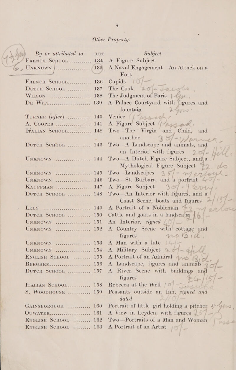 Other Property.  Fy), By or attributed to LOT Subject ‘| “7A FRENCH SCHOOL..........-. 134 &lt;A Figure Subject ALN ICN OWN $e, sepia ation. «&gt; 135, A Naval Engagement—An Attack ona aaaie . Fort PREN CH OCHOORO |e rer: 136 Cupids DUrCHeS CHOOL eo: re:s.. 187 The Cook 2a ; WILSON PR. os ttt ie 138 The Judgment of Paris { &lt;7, DeyWirre tenn nee 139 A Palace Courtyard with ‘Figures and fountain Pe 77 UN 0] LCF.) Wane 140 Venice (| . AE GOO PERG he. ost ae: 141 A. Figure Shbiect l“A44_e- ITATIAN SCHOOL 4.00). 142 Two—The ’ Virgin and | “Child, and . another 3 O/- Jar, DUO PACH OOl 25.05 48+. 143. Two—A Landscape mid animals, ‘and an Interior with figures he TENTOND WINMENY ose t 144 Two—A, Dutch Figure Subject, A Ada Mythological Ue eee UNKOWN] 4 ssc RO 145 Two—tLandscapes % 57/ = WA LIN KINO WIN ans pce edie 2 146 Two—St. Barbara, and a portrait | TAC FEMA, coer jc coders 147 A Figure Subject : | Dumcr, SCHOOL 4.1.7. tts. 148 Two—An Interior with Bore ae a! Coast Scene, boats and figures « Lane oslo ee Sry 149 A Portrait of a Nobleman ~@ | Dimes CHOOL 3.15, ga). 150 Cattle and goats in a landscape | fs RON TINOWN: So. os os senile 151 An Interior, signed , TWN eects ee ee 152 A Country Scene with cottage and figures vo 4 CHW. UNE OWI Fak kSas 8. 153. A Man with a lute UNKNOWN yilgepetoe ss 3. 154 A Military Subject ty ENGLISH SCHOOL ..¢;...:. 155 A Portrait of an Admiral + ov IQ, of. BER GUEM. tA aces te vge toes 156 A Landscape, figures and animals @ « i DyrCr SCHGO Tes cc 060-0 157 A River Scene with yest and cS figures 7 a 7 [RATTAN SGHOOL. cn 158 Rebecca at the Well | 0) — i 7 Dy OODHO USM. 0.5555 159 Peasants outside an Inn, signed and dated GAINSBOROUGH .......:..5: 160 Portrait of little girl holding a pitcher 4° (OU ATW Ra gees ths... ces 161 A View in Leyden, with figures ¥ | ENGiuisnH SCHOOL %....7.5 162. Two —Portraits of a Man and Woman PNGInSe SCHOO thos ces. 163 A Portrait of an Artist 