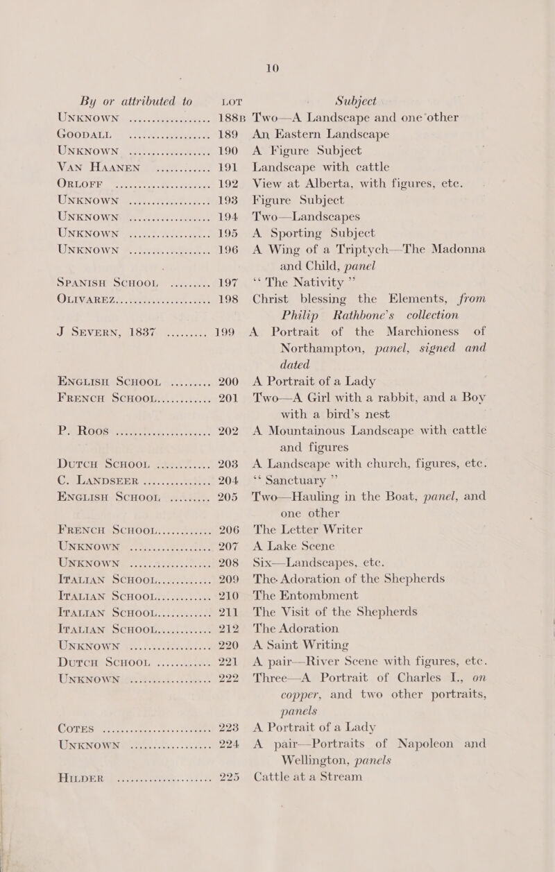 TN CNT O W Nimaclin oe eee Goopati” ele eee 189 UNKNOWN 23 oo eee 190 (VAN EL AGING NT eee ones 191 QOREOKER ee ete ae. ee he 192 UNKNOWN Fo ieee 193 UNKNOVWANEES. oo. cee 194 UNKNOWNS he Pnibe ee * 195 WINTEN OAUN We Renta eh? 196 SPANISH SCHOOL Jcac4. 197 QUARK EZ &gt;. eed. ot 198 JOE VEN NAA Sire eh cue 199 ENGLISH SCHOOL ...:...... 200 FRENCH SCHOOL... :.3.0¢..: 201 PeRooetwatia ties 8) leo 202 DUTCH SCHOOL sin ny: 203 CRIANDSEER osc.. o mites: 204. ENG@risu~ SCHOOT,” ceo h. 205 EREWCH USCHOOL:.... 49n6 206 UNERINO Wane co We eee 207 OMGIENGWh4 2)... aoe 208 JPATTIAN SCHOOL... 2204. 4. 209 TEALTAN “SCHOOLI2. co... uk 210 IPATTAN SCHOOL? 62280 e ag TPALTAN SCHOOL A ash016) ook P19, NUNEENYO Wy ON” Notes Schickel =: 220 DUPCROSCHOOL ...7..201Gt DIM TINEENO VR, . 2ee 299 GOrEe ft te. Bo eee 223 LIN IKNOMBO ney. hk, ae 224 Parise hr boat a rer, . 2.226 225 10 An, Eastern Landscape A Figure Subject Landscape with cattle View at Alberta, with figures, etc. Figure Subject Two—Landscapes A Sporting Subject A Wing of a Triptych—The Madonna and Child, panel ‘* The Nativity ”’ Christ blessing the Elements, from Philip Rathbone’s collection A Portrait of the Marchioness of Northampton, panel, signed and dated A Portrait of a Lady Two—A. Girl with a rabbit, and a Boy with a bird’s nest A. Mountainous Landscape with cattle and figures A Landscape with church, figures, etc. ** Sanctuary ” Two—Hauling in the Boat, panel, and one other The Letter Writer A Lake Scene Six—Landscapes, etc. The Adoration of the Shepherds The Entombment The Visit of the Shepherds The Adoration A Saint Writing A. pair—River Scene with figures, etc. Three—A Portrait of Charles I., on copper, and two other portraits,  panels A Portrait of a Lady A pair—Portraits of Napoleon and Wellington, panels Cattle at a Stream