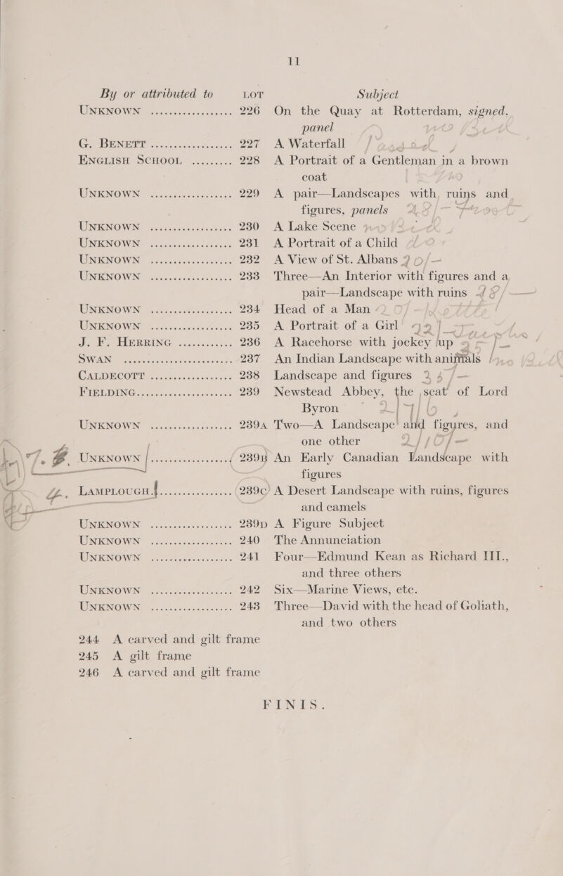 UNKNOWN UNKNOWN UNKNOWN UNKNOWN UNKNOWN UNKNOWN UNKNOWN SwAN CALDECOTT UNKNOWN UNKNOWN fan — UNKNOWN UNKNOWN UNKNOWN UNKNOWN UNKNOWN 244: 245 246 A gilt frame 226 232 242 243 se On the Quay at Rotterdam, signed. panel A Waterfall ” toe A Portrait of a Gentleman in a brown coat 7 A pair—Landscapes with ruins and figures, panels A. Lake Scene 3 , A Portrait of a Child A View of St. Albans 9 ¢/ Three—An Interior with figures and a pair—Landscape with ruins -/ §, | Head of a Man “ | A. Portrait of a Girl” 4947 se). 4 A Racehorse with jockey lap” 2 1 Re An Indian Landscape with aires | Landscape and figures 2 - Newstead Abbey, the seat of Lord Byron J &amp; 4] Two—A. Landscape’ and ‘figyres and one other LEG 7 Ld figures and camels A Figure Subject The Annunciation Four—Edmund Kean as Richard III., and three others Six—Marine Views, etc. Three—David with the head of Goliath, and two others