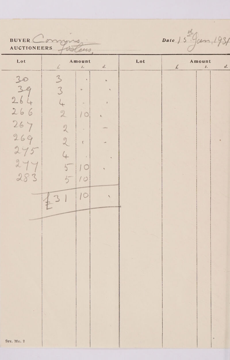 Qe Lot Amount  BUYER © QOyA Wye AUCTIONEERS...