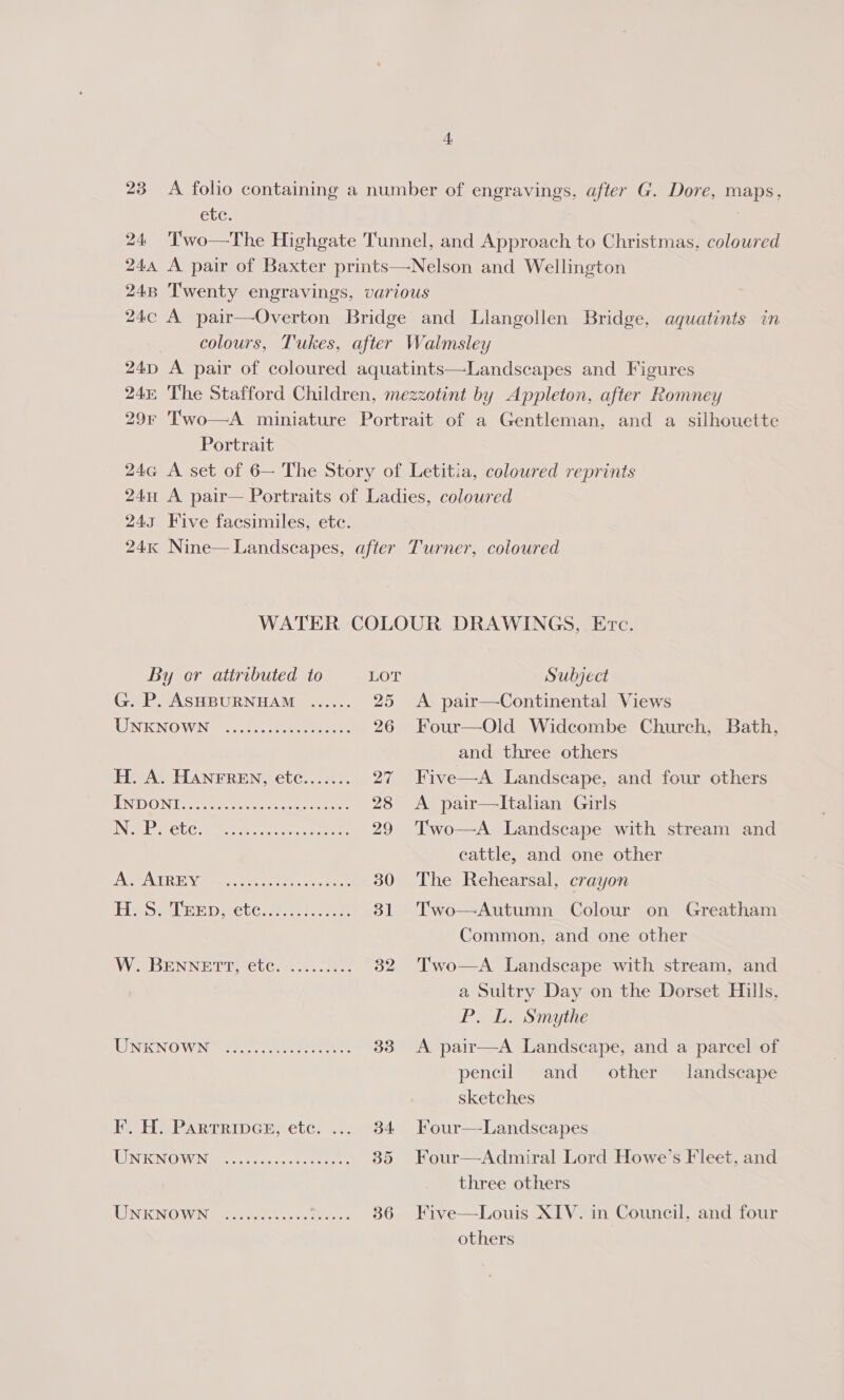 etc. 24 Two—The Highgate Tunnel, and Approach to Christmas, coloured 244 A pair of Baxter prints—Nelson and Wellington 248 Twenty engravings, various 24c A pair—Overton Bridge and Llangollen Bridge, aquatints in colours, Tukes, after Walmsley 24D A pair of coloured aquatints—Landscapes and Figures 24% The Stafford Children, mezzotint by Appleton, after Romney 29r Two—A miniature Portrait of a Gentleman, and a silhouette Portrait 24a A set of 6— The Story of Letitia, coloured reprints 24H A pair— Portraits of Ladies, coloured 243 Five facsimiles, ete. 24K Nine— Landscapes, after Turner, coloured WATER COLOUR DRAWINGS, Evc. By or attributed to LOT Subject G. P. ASHBURNHAM ...... 25 &lt;A pair—Continental Views LINK NOWN) @.005. 2 nen ee. 26 Four—Old Widcombe Church, Bath, and three others H. A. HAnFREN, etc....... 27 Five—A Landscape, and four others HINIDON [eee ete oe ere 28 A pair—Itahan Girls ING SCLC Se ee oe eee 29 Two—A Landscape with stream and cattle, and one other PANS LCN gee, ees oe are 30 The Rehearsal, crayon He Seilnep. cte. 2.758 31 Two—Autumn Colour on Greatham Common, and one other W. BENNETT; ete. ....5.4.. 32 Two—A Landscape with stream, and a Sultry Day on the Dorset Hills, P. L. Smythe LINTON OWNORRA ee eee 33 &lt;A pair—A Landscape, and a parcel of pencil and other landscape sketches F. H. Partrincs, etc. .... 34 Four—Landscapes INK NOWEING es brn eieeh rates 85 Four—Admiral Lord Howe’s Fleet, and three others UNKNOWN “eycedeh cece an, 36 Five—Louis XIV. in Council, and four others