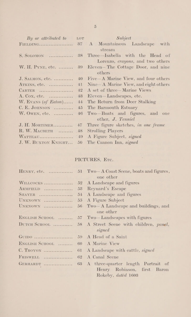 PRP DING ise. eas ask: eeoeereceeeeeesee S. SOLOMON WHO PYNE, ete.. ..640.0: ETO AMION CLG. indie ccdeass ATKINS, ete. CARTER A COX, CLC. W. Evans (of Eaton)...... C. EK. JoHNSON W. OwEN, etc. eeosreeeecoseeoese eoneeeeeceoeoee oe eee ece eenseeervescesen eeeceeceesocaee J.-H? MorrTimer.. ...8.- R. W. Macsetu J. W. Buxton KNIGHT... PINE ACEC Laois sna ct ons WILLCOCKS ARMFIELD SHAYER ee eeceereseeccecerce eeoeecoer ener escececon eevee errececeeesrececeese ereeceecereceeeerectes ee ere eer ecererrccece ENGLISH SCHOOL eeceeerae Dutcu ScHooL seeeneoreeeee eeceee ee eoerereeseereesreseos ENGLISH SCHOOL eeeeeeeee C. TRovon eeeeeer eer eer eceeve FRISWELL ee eeeeoereereererere eee ener eereerecrorre GERHARDT 39 A Mountainous stream Three—Isabella with the Head of Lorenzo, crayons, and two others Kleven— The Cottage Door, and nine others Five— A Marine View, and four others Nine— A Marine View, and eight others A set of three— Marine Views EKleven— Landscapes, etc. The Return from Deer Stalking The Barmouth Estuary Two— Boats and _ figures, other, J. Tenniel Three figure sketches, in one frame Strolling Players A Figure Subject, signed The Cannon Inn, signed Landscape with and one Two— A Coast Scene, boats and figures, one other A Landseape and figures Reynard’s Escape A Landscape and figures A Figure Subject Two— A Landscape and buildings, and one other Two — Landscapes with figures A Street Scene with children, panel, signed A Head of a Saint A Marine View A Landscape with cattle, sagned A Canal Scene A three-quarter length Portrait of Henry Robinson, first Baron Rokeby, datéd 1603